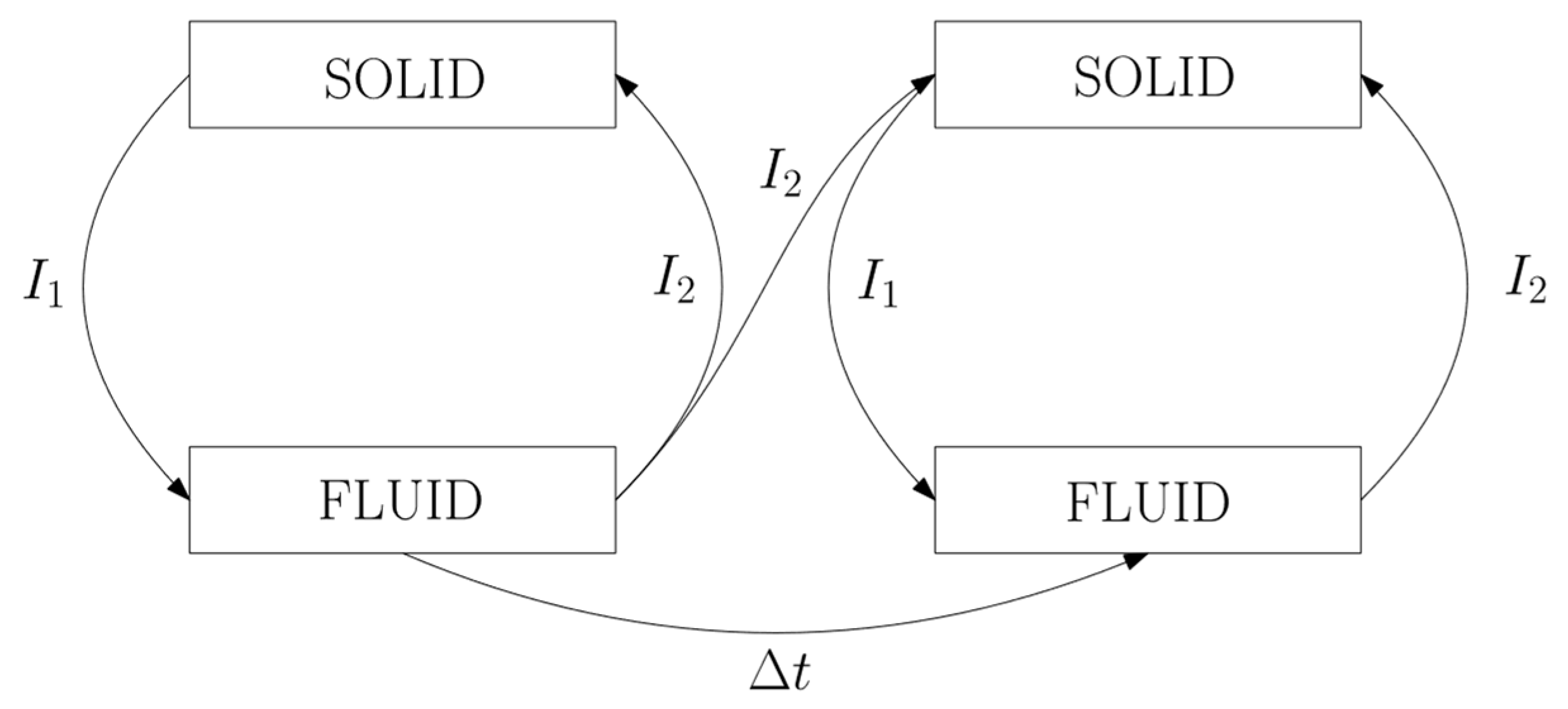 Computation 12 00106 g006