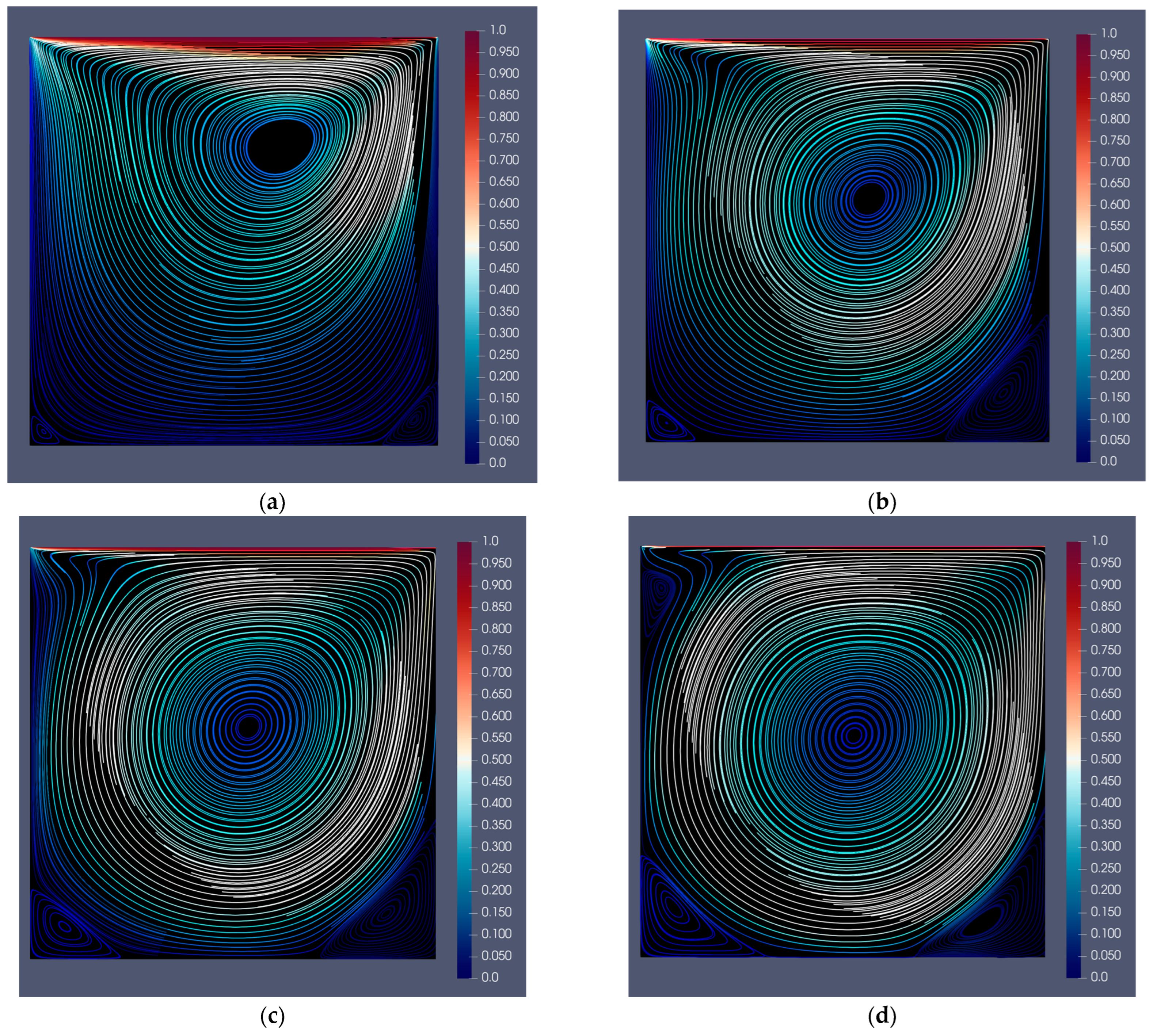 Computation 12 00106 g007