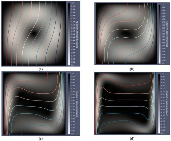 Computation 12 00106 g010