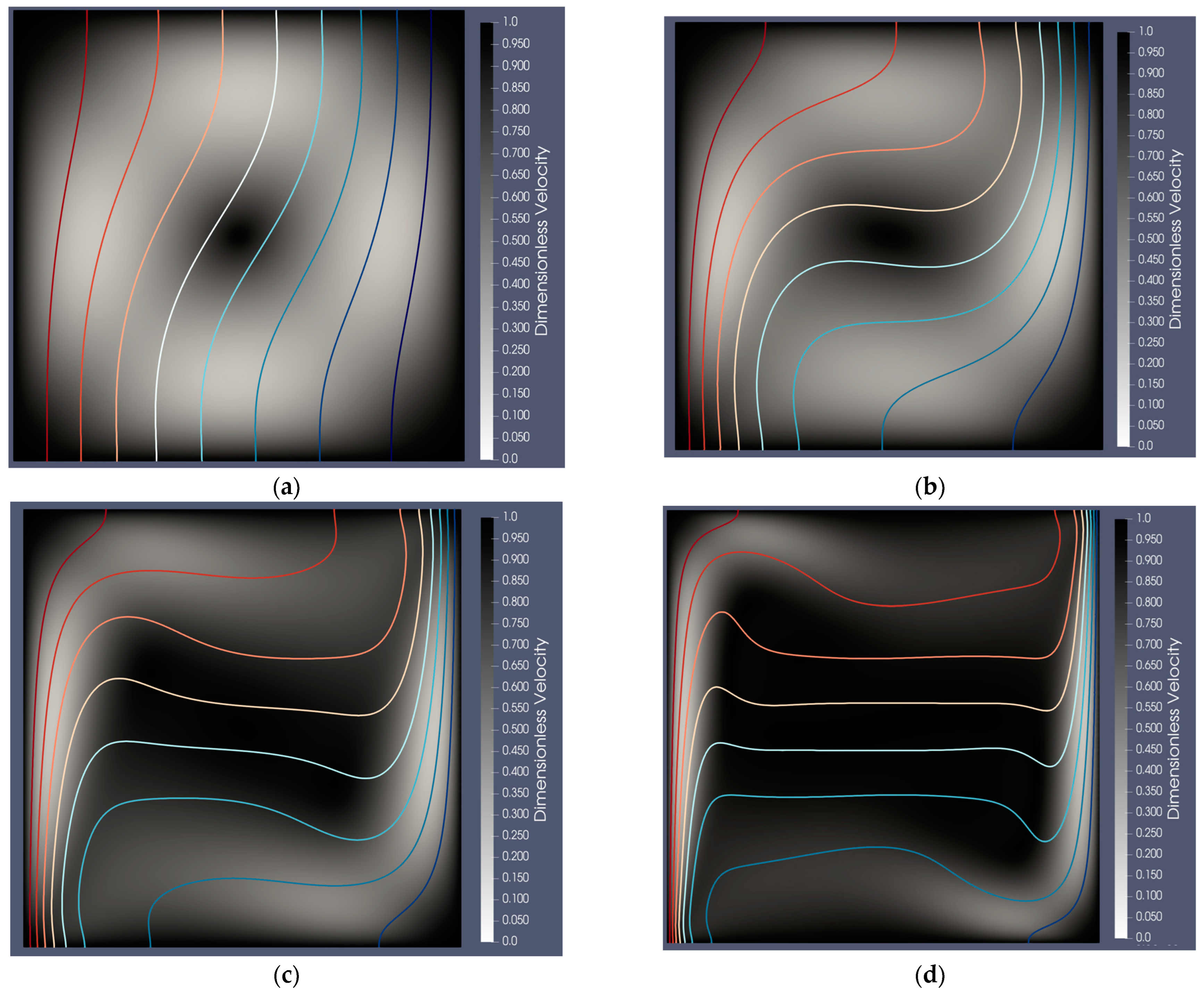 Computation 12 00106 g010