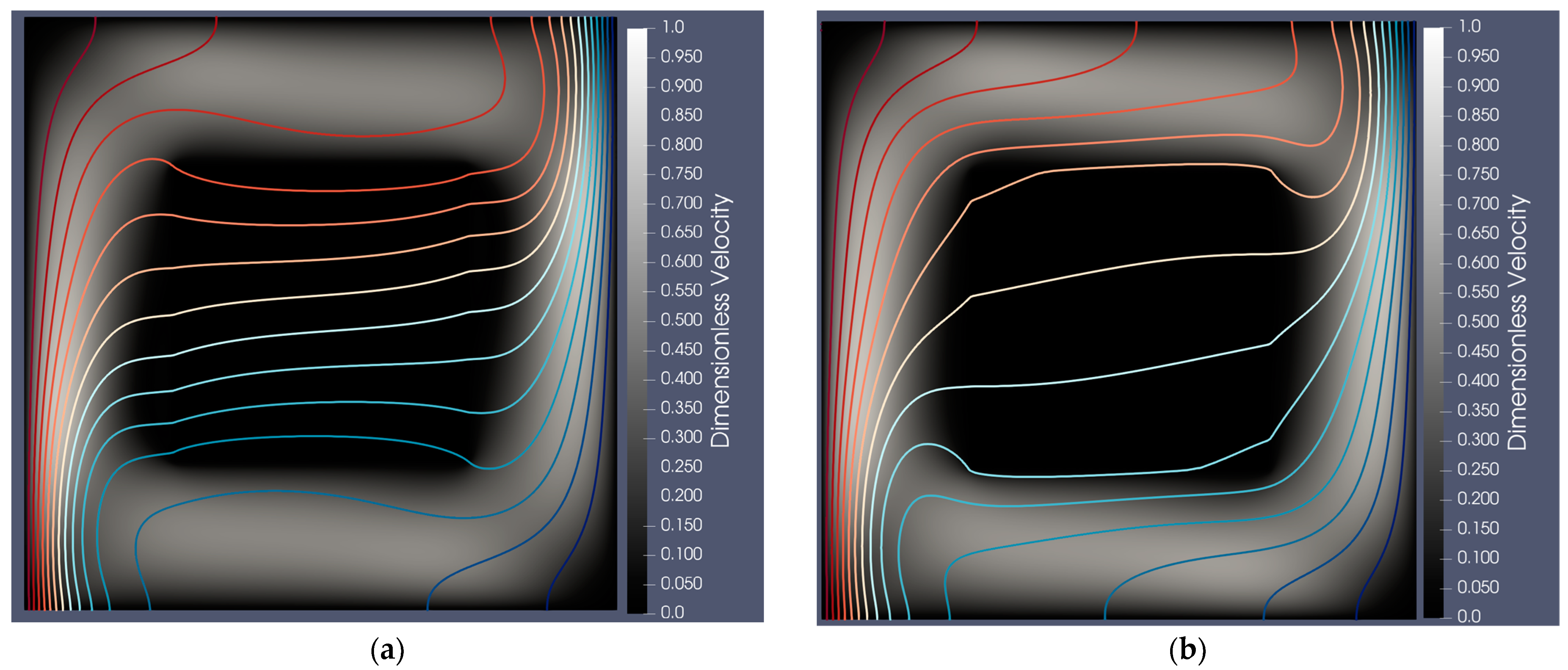 Computation 12 00106 g011