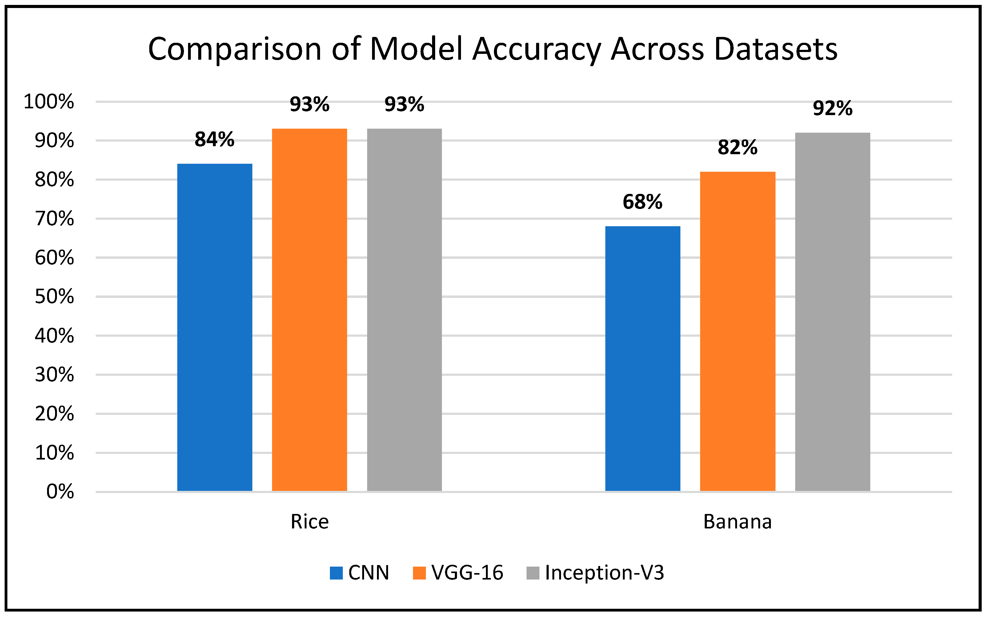 Computation 12 00113 g002