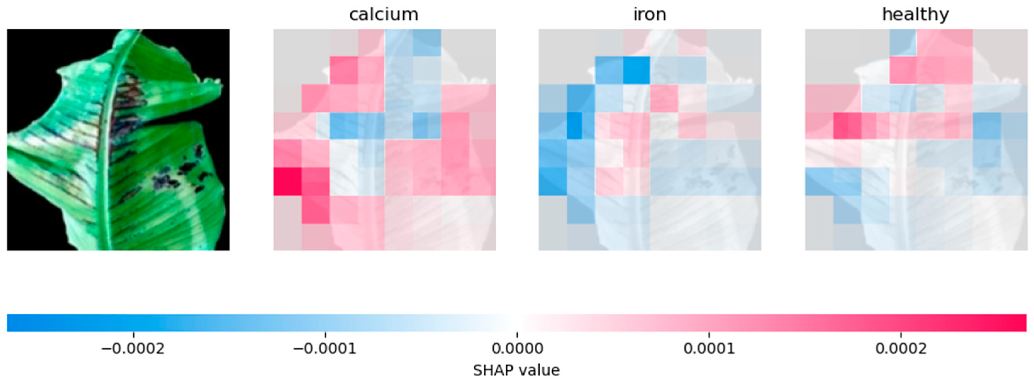 Computation 12 00113 g007