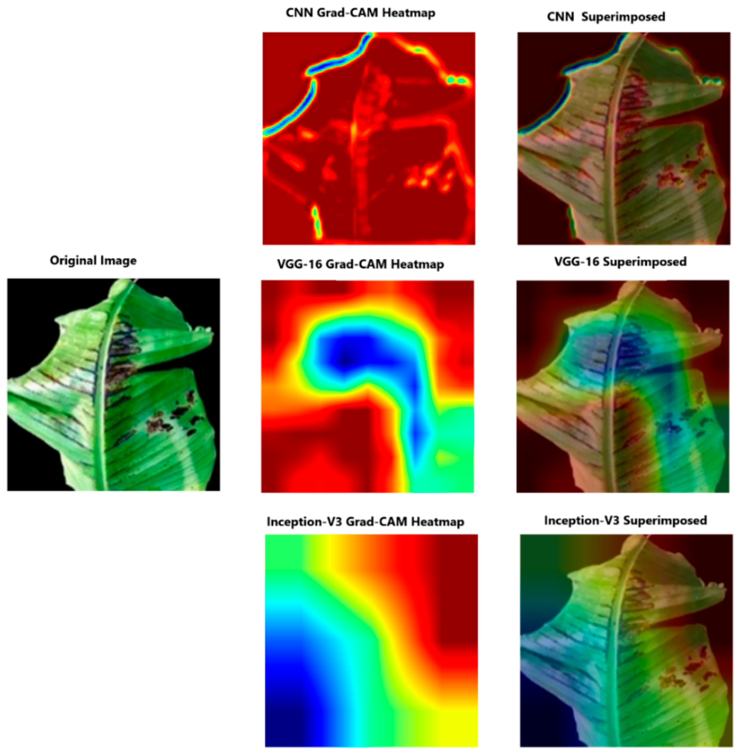 Computation 12 00113 g010