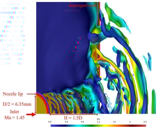 Computation 12 00124 g001