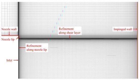 Computation 12 00124 g002