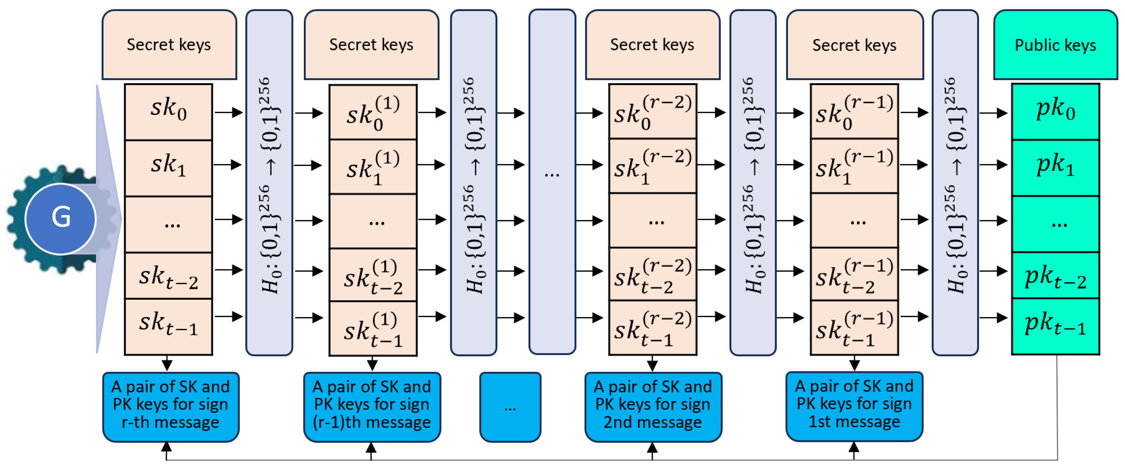 Computation 12 00125 g002