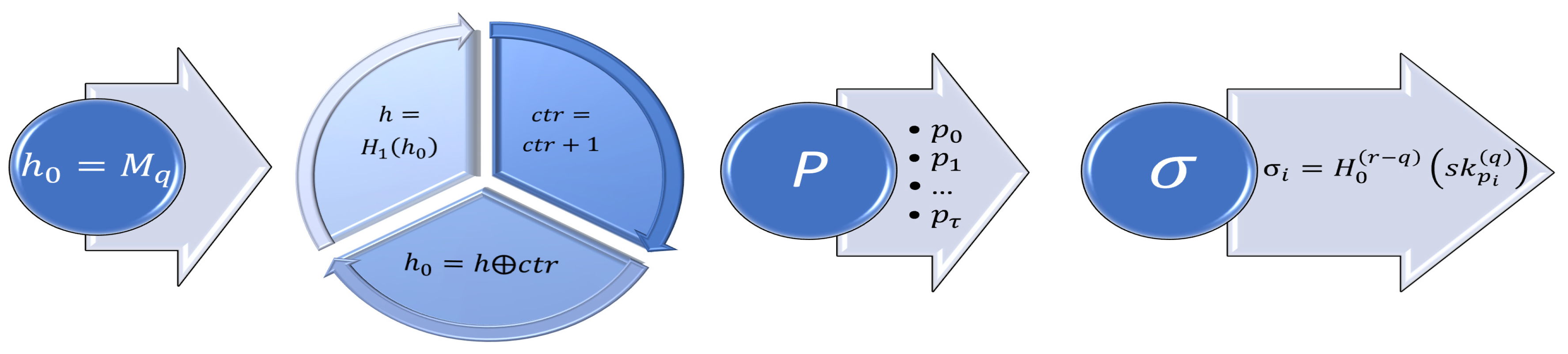 Computation 12 00125 g003