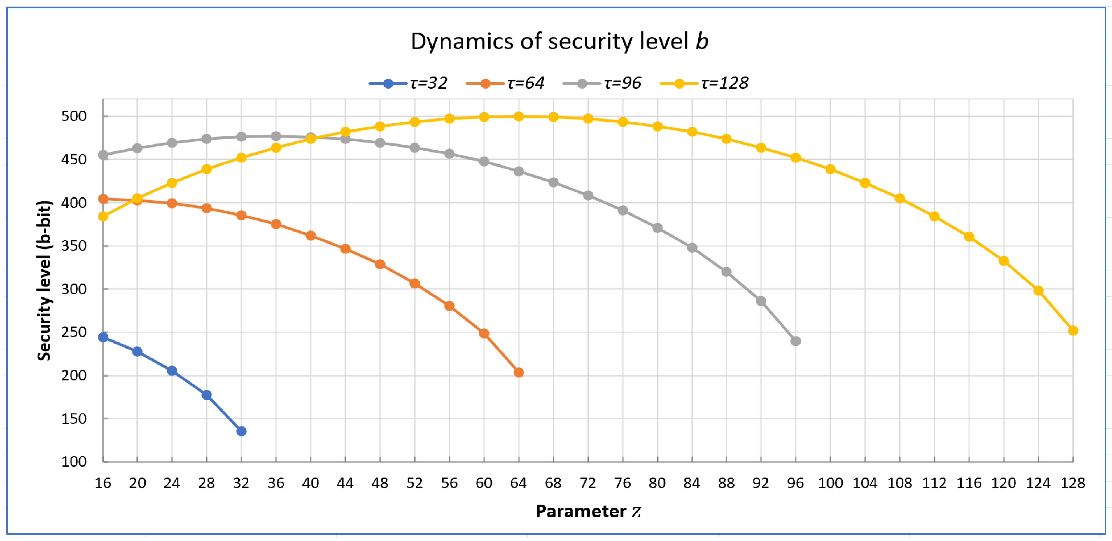 Computation 12 00125 g004