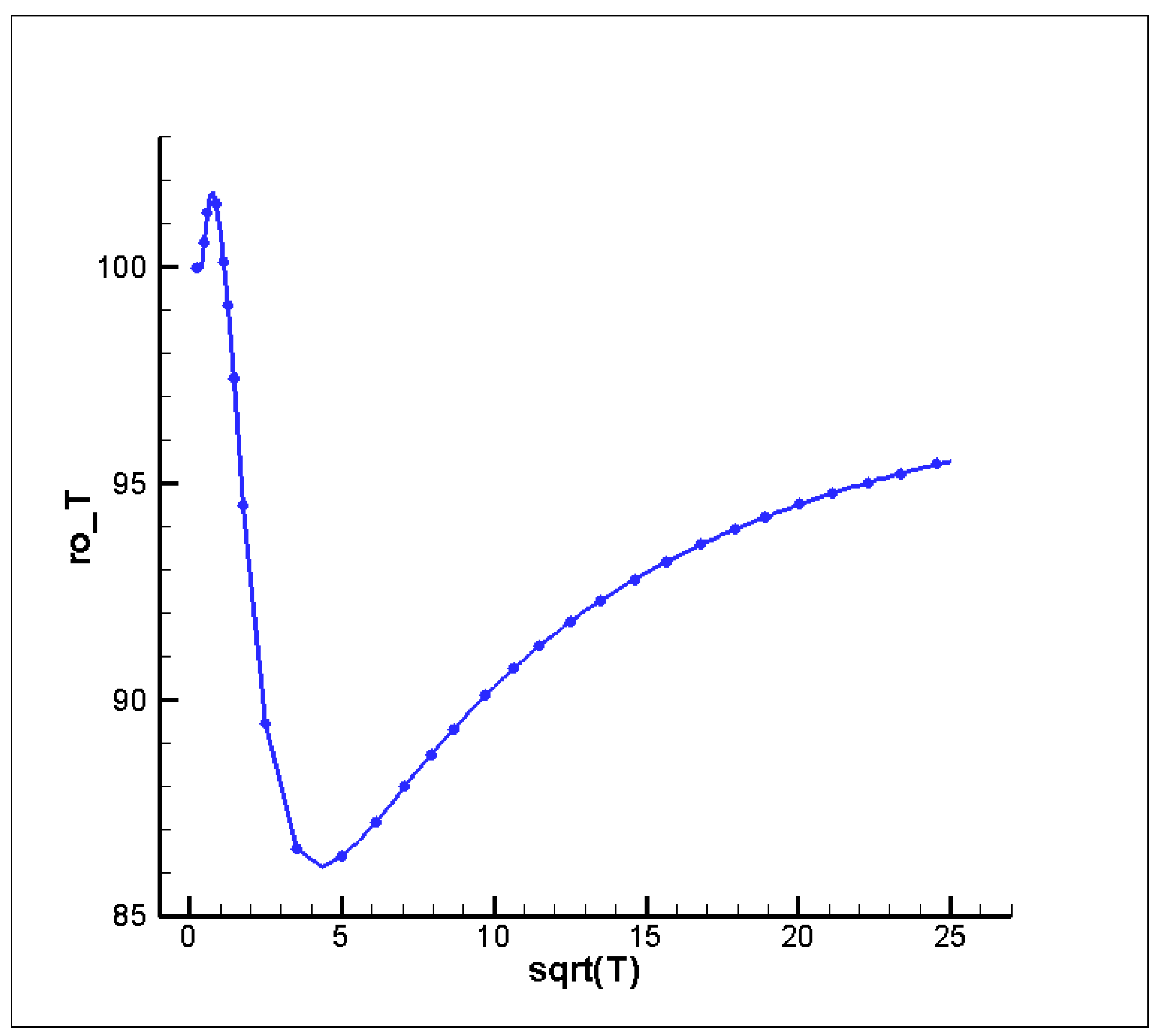 Computation 12 00127 g003