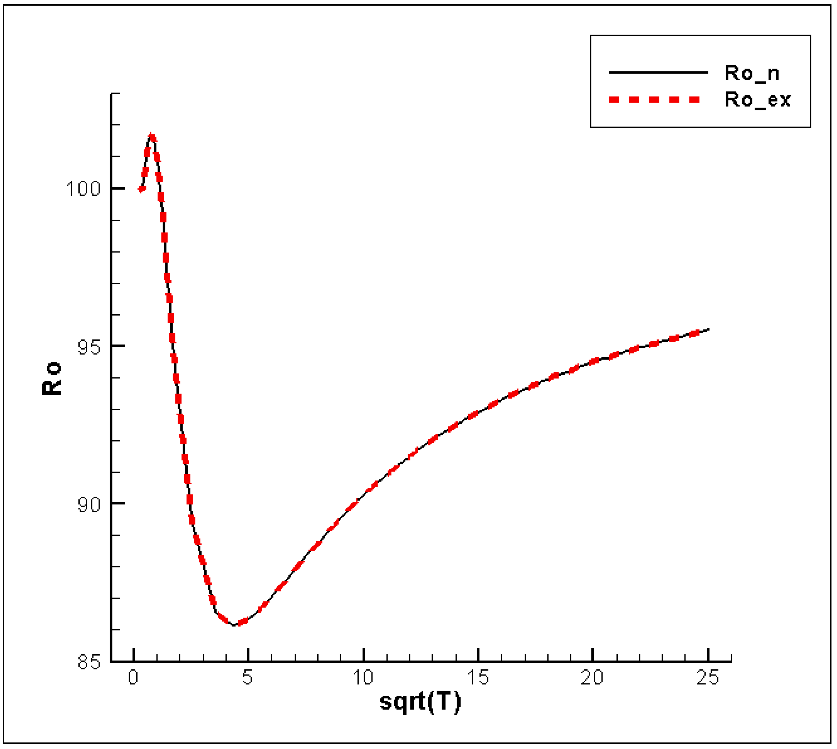 Computation 12 00127 g004