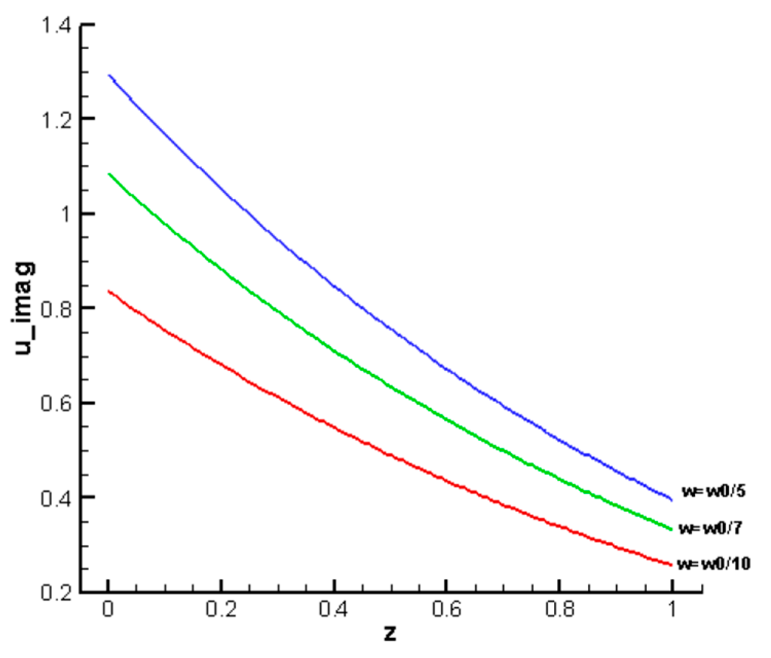 Computation 12 00127 g008