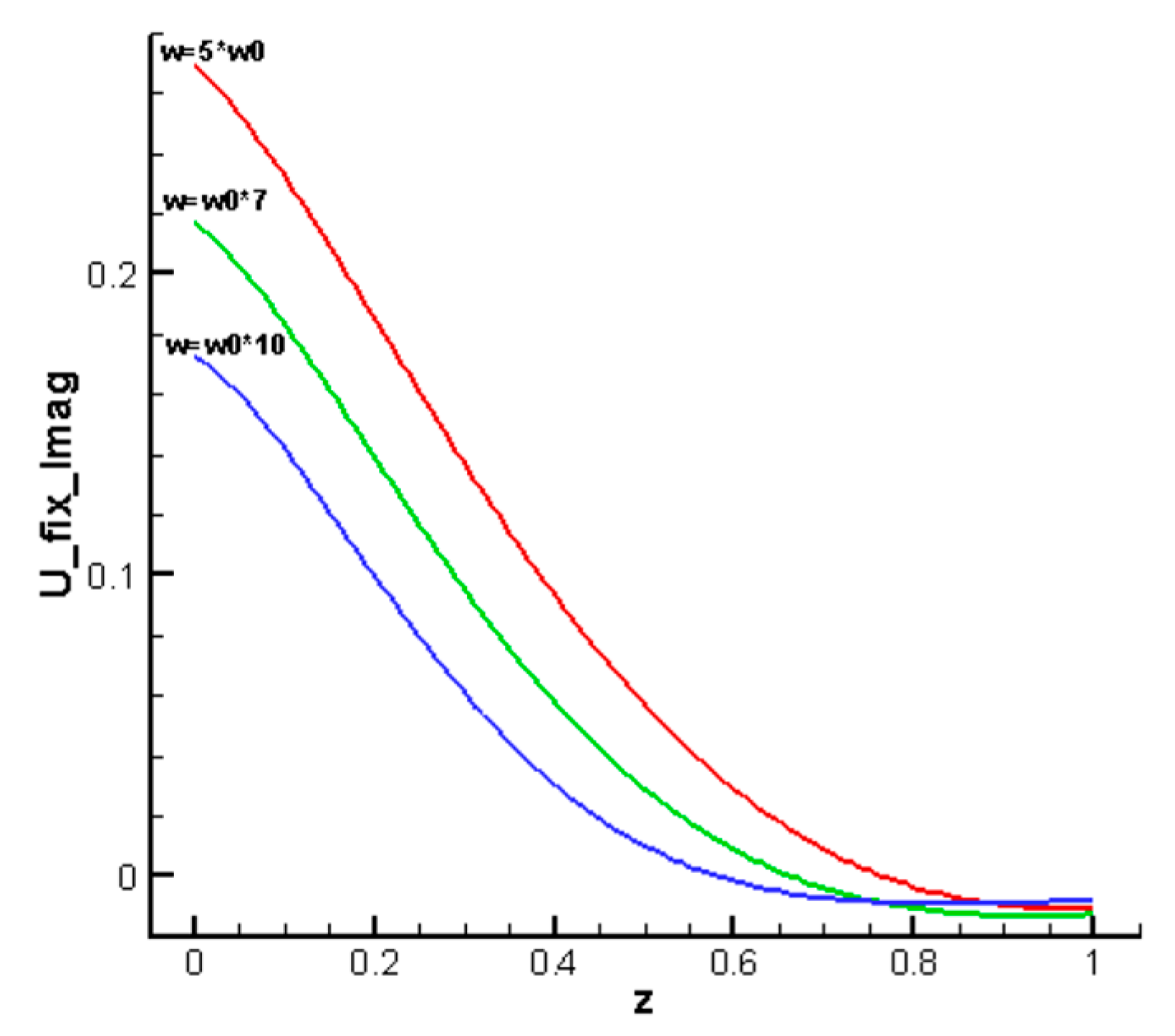 Computation 12 00127 g010
