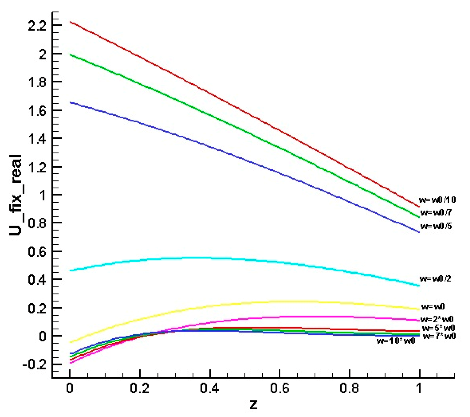 Computation 12 00127 g011