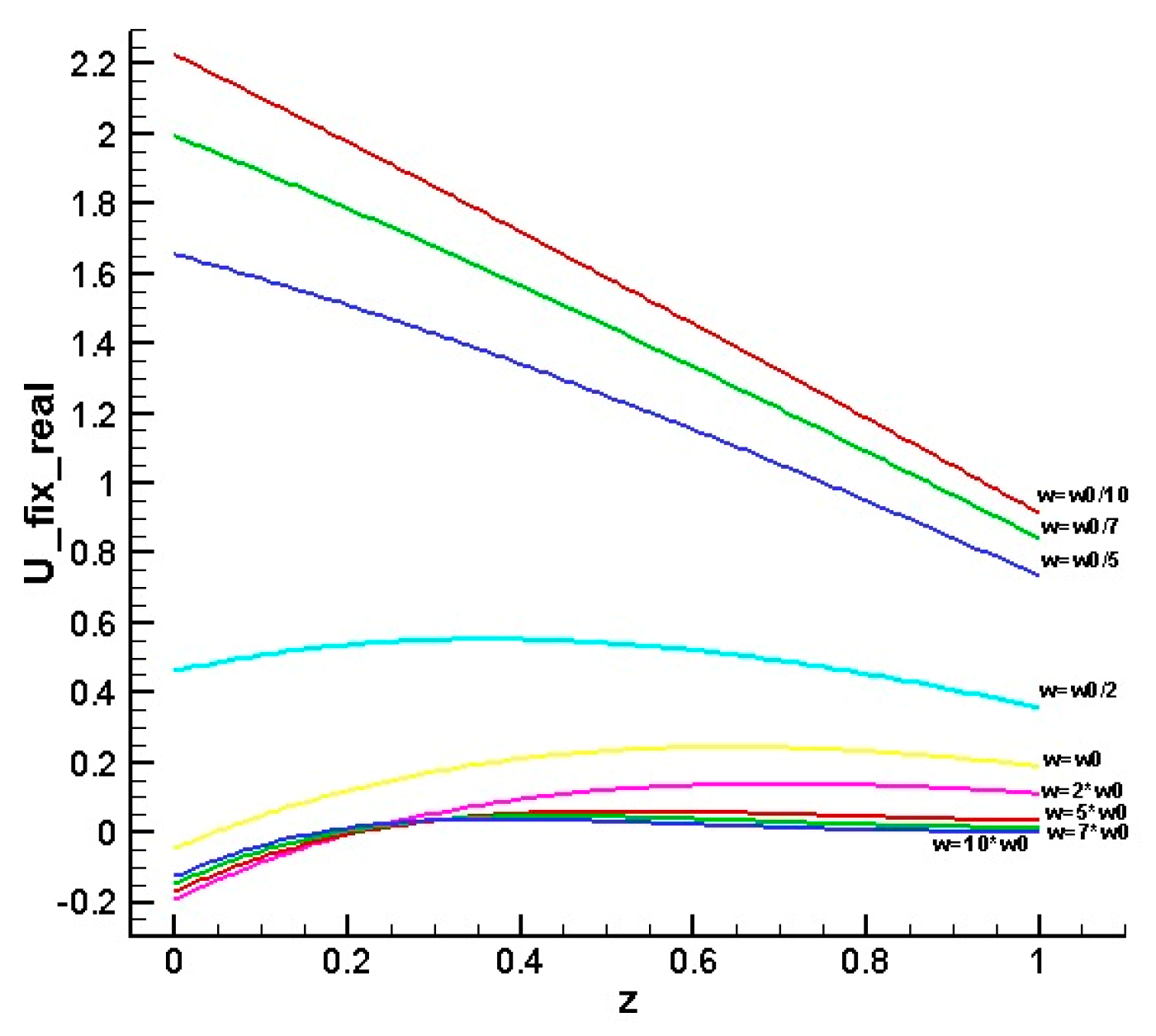 Computation 12 00127 g013