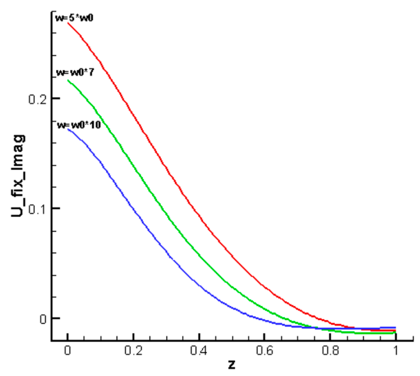 Computation 12 00127 g014