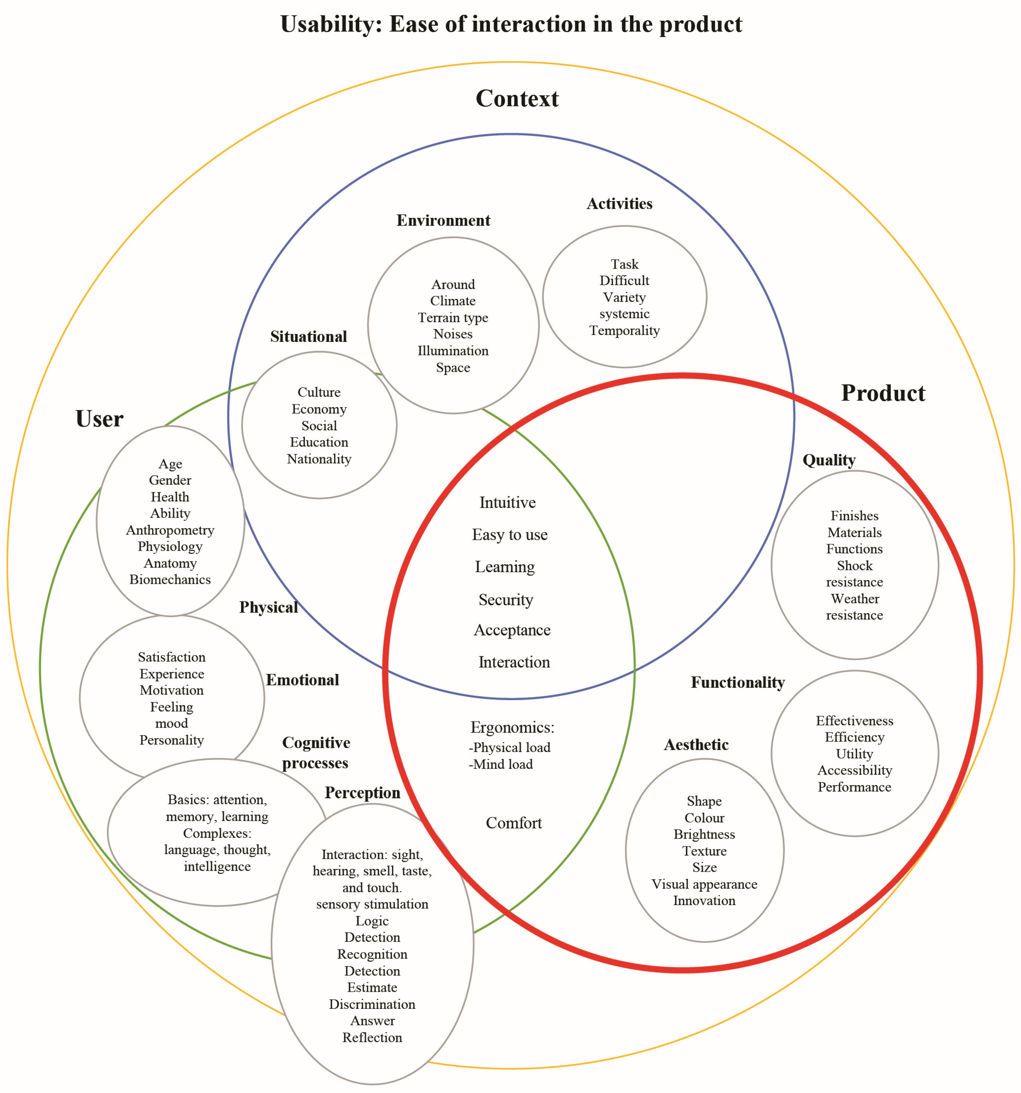 Computation 12 00130 g003