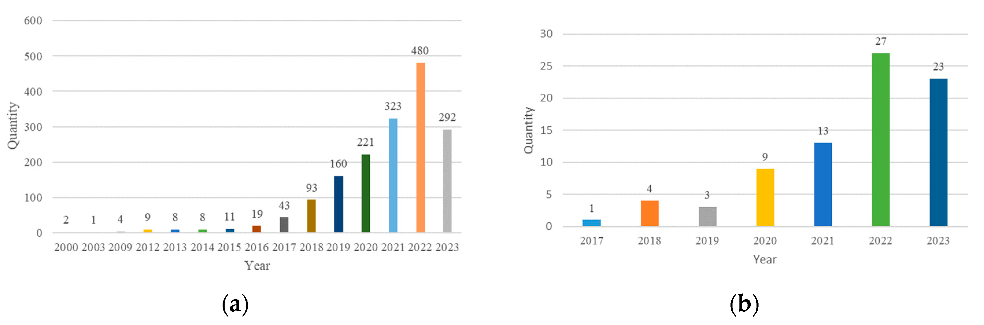 Computation 12 00131 g002