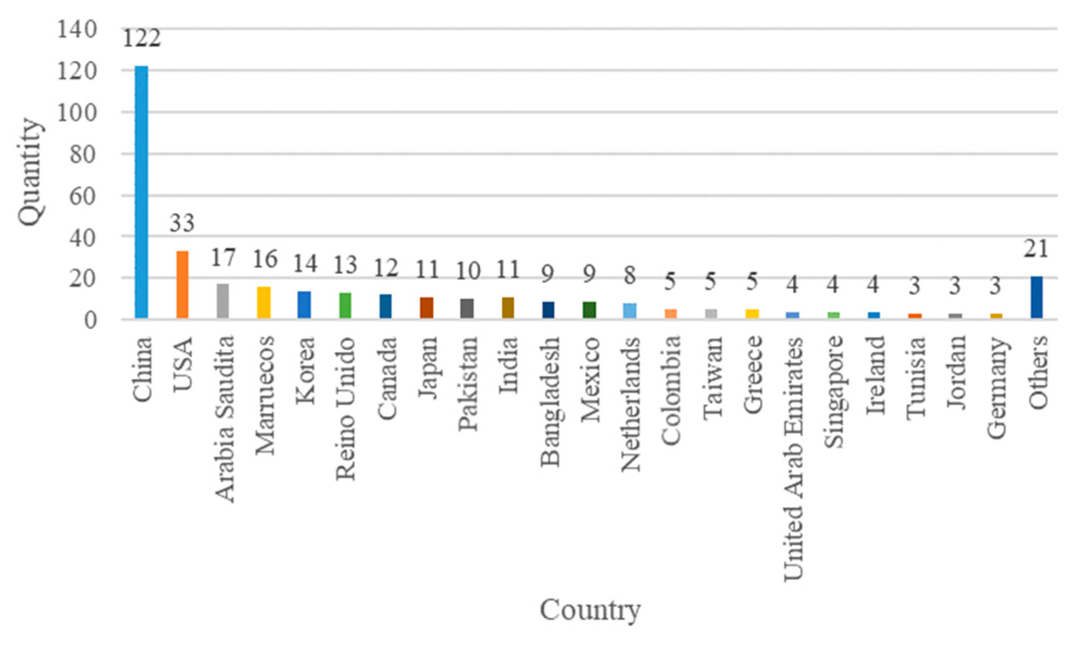 Computation 12 00131 g003