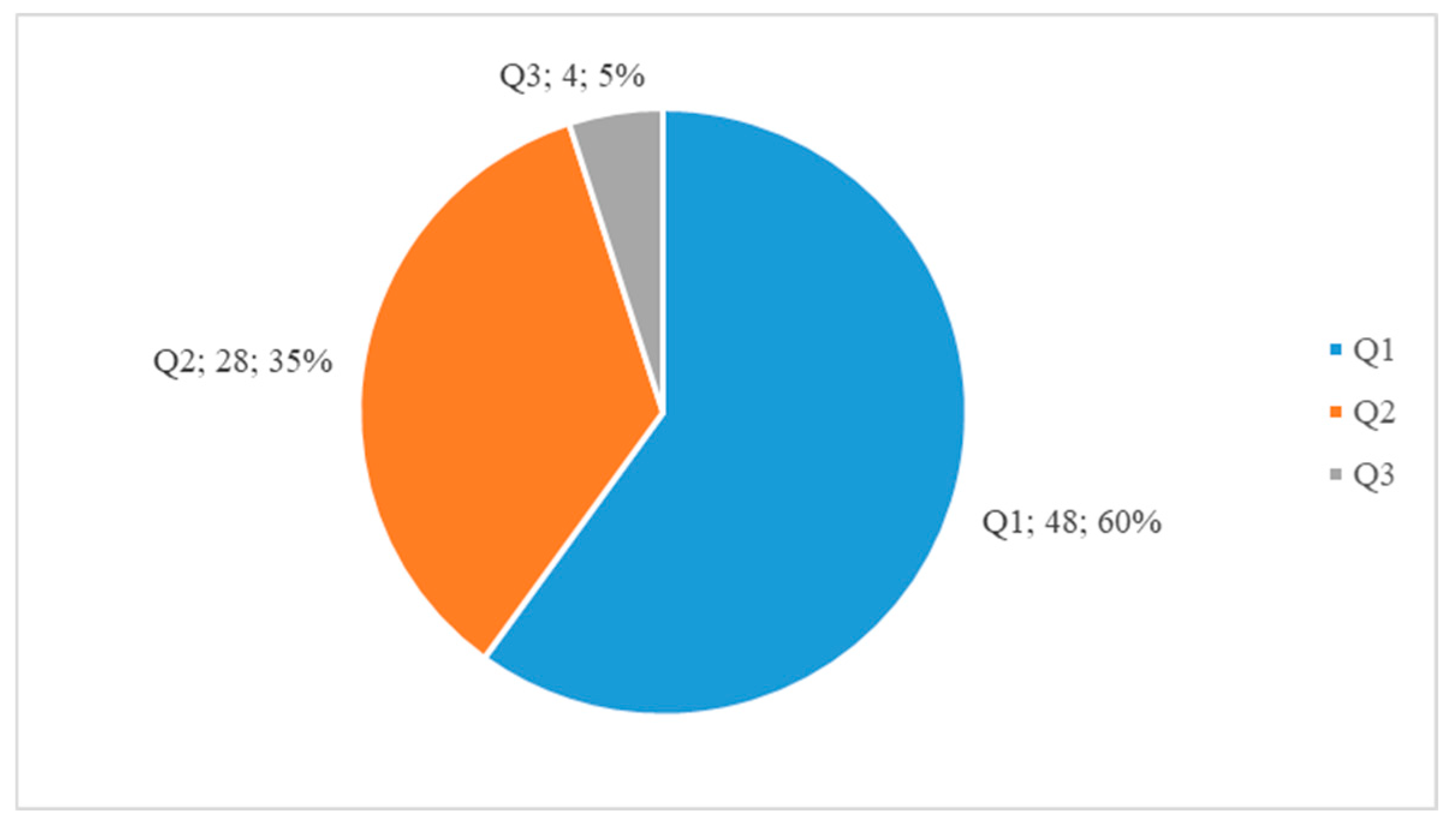 Computation 12 00131 g004