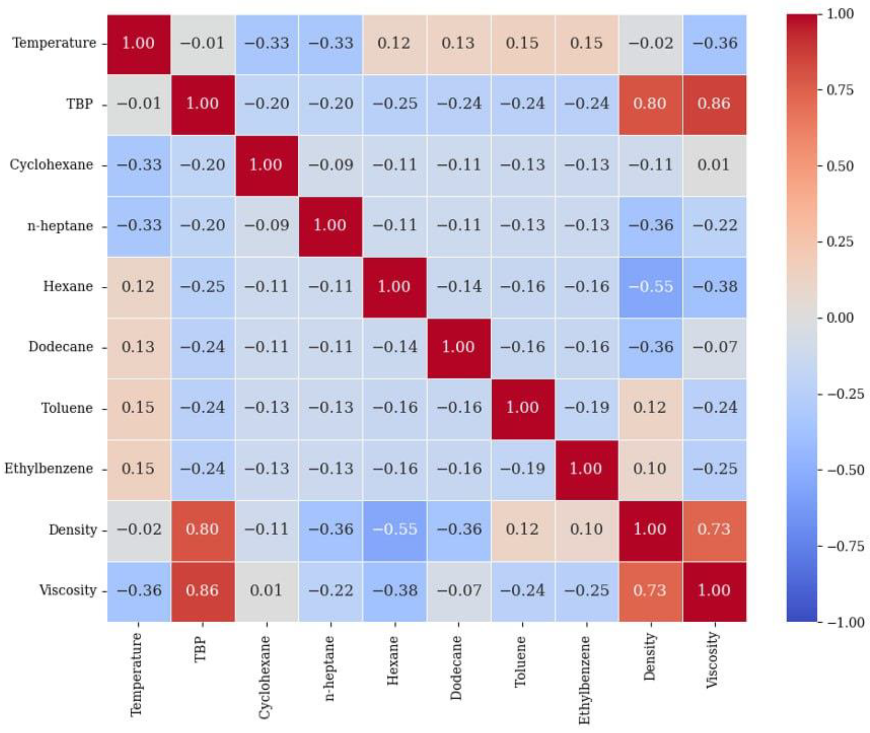 Computation 12 00133 g003