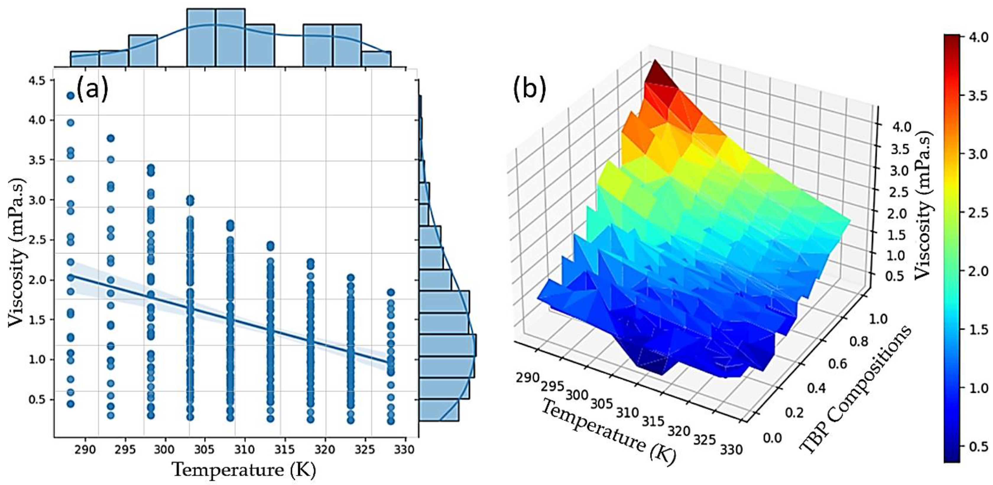 Computation 12 00133 g004