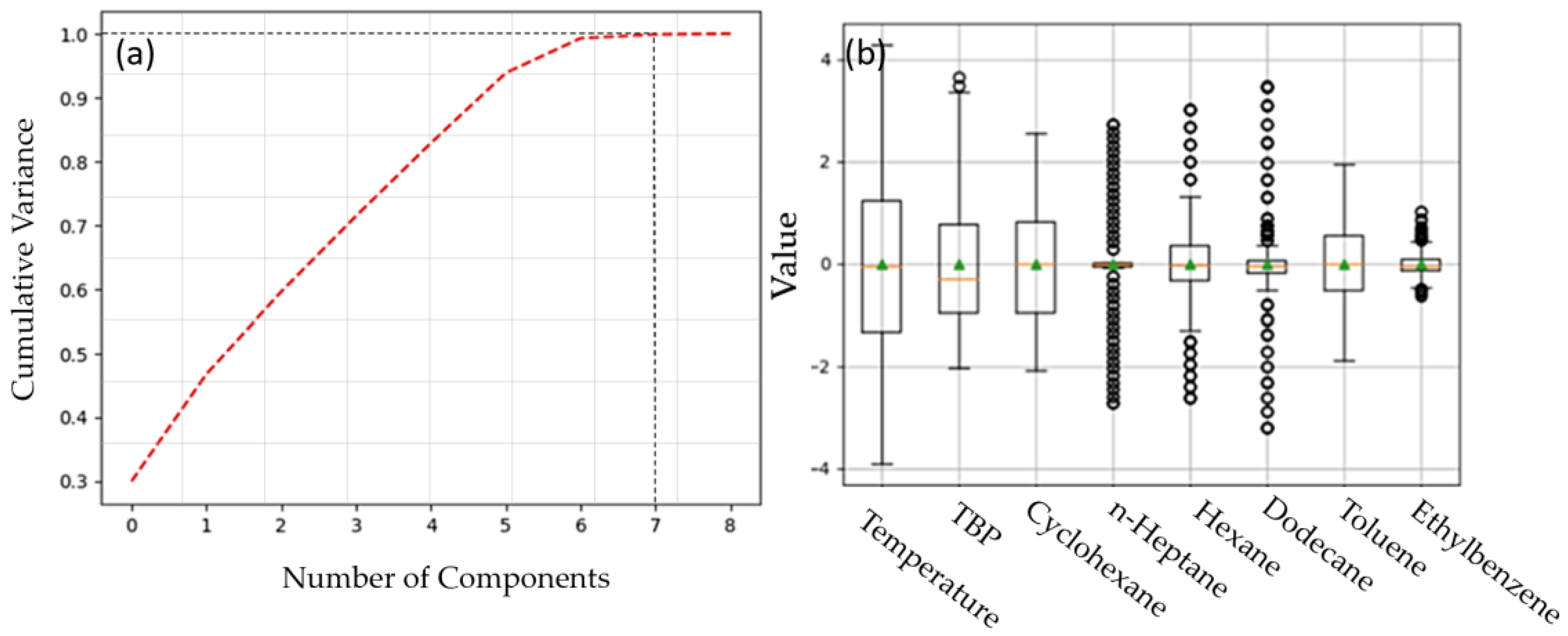 Computation 12 00133 g005
