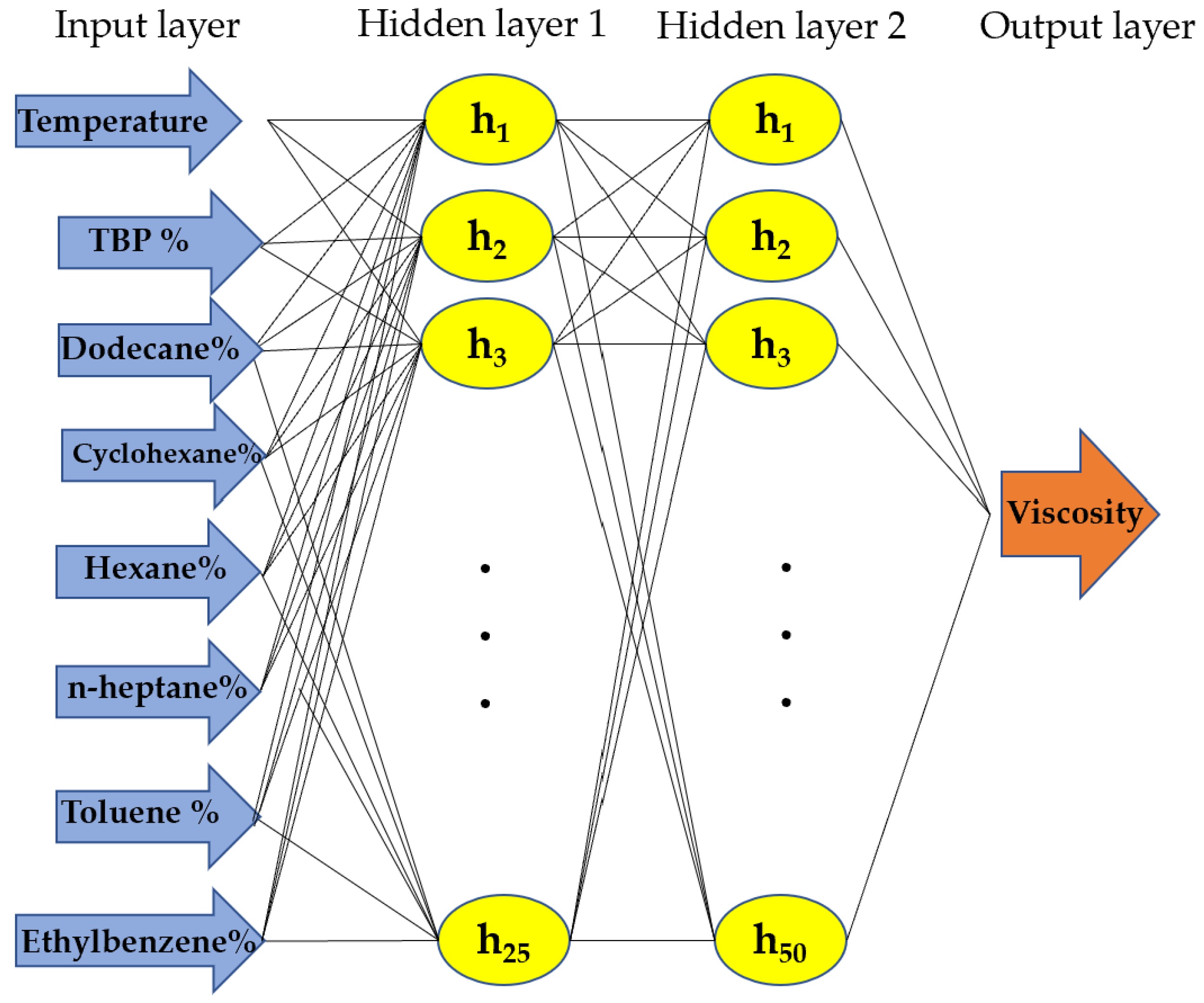 Computation 12 00133 g006
