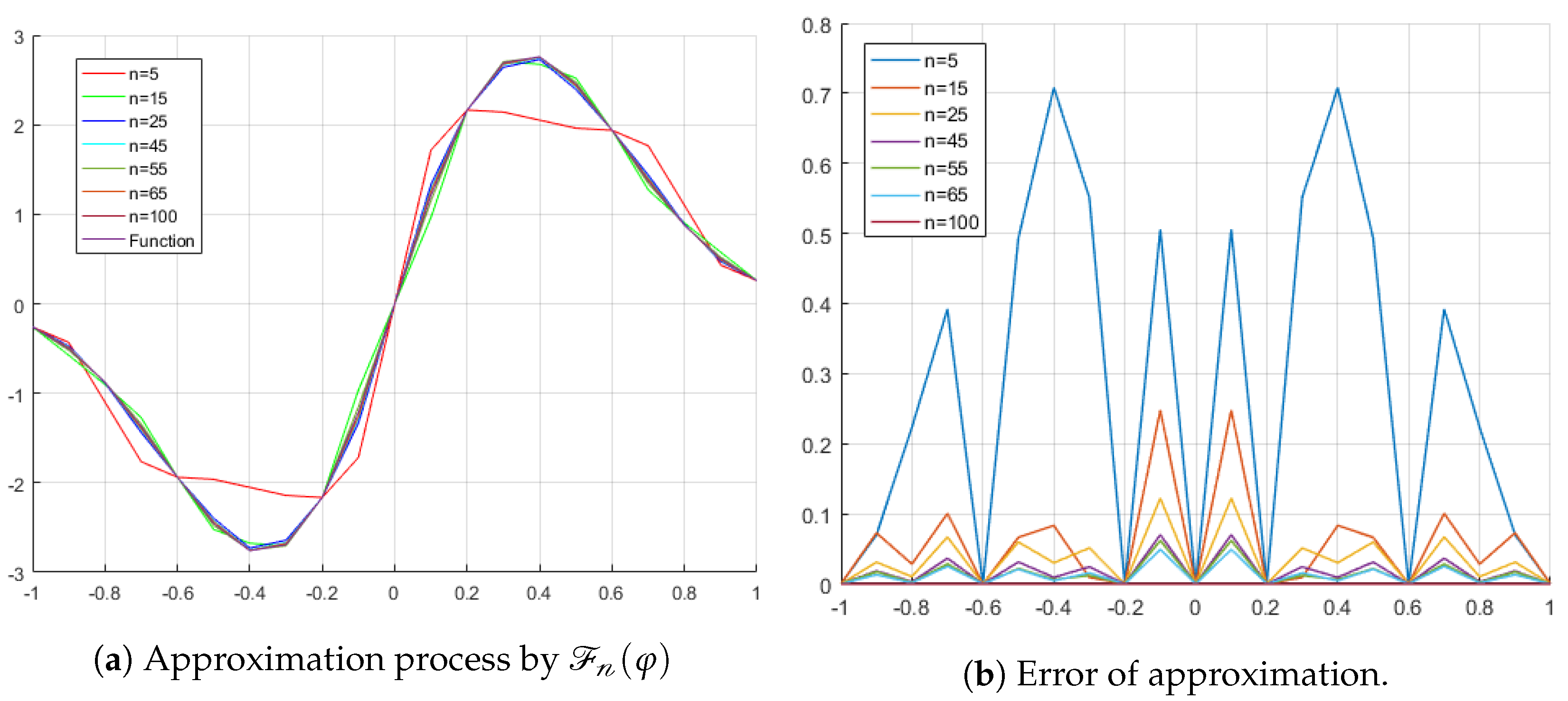 Computation 12 00136 g001