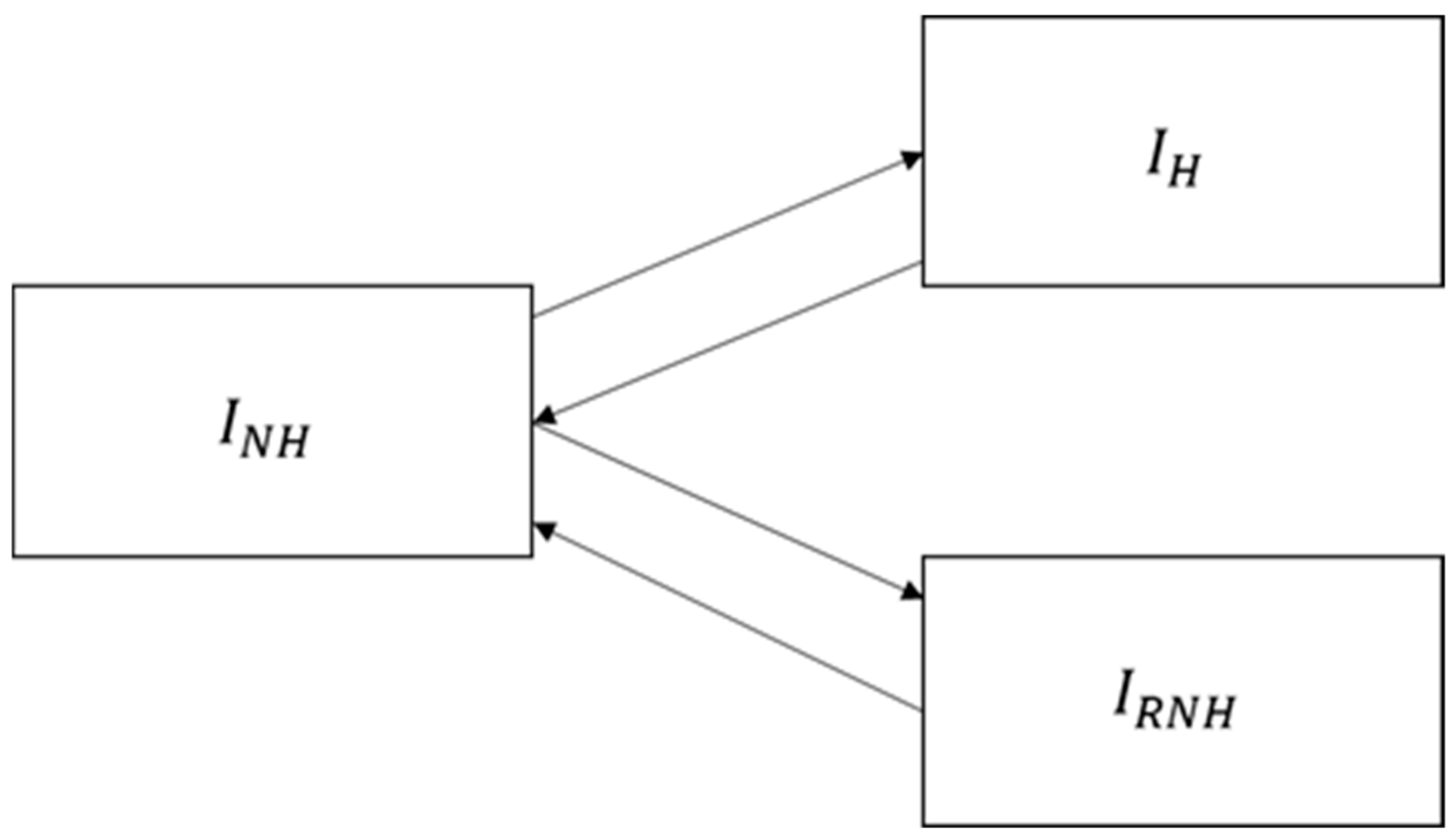 Computation 12 00139 g003