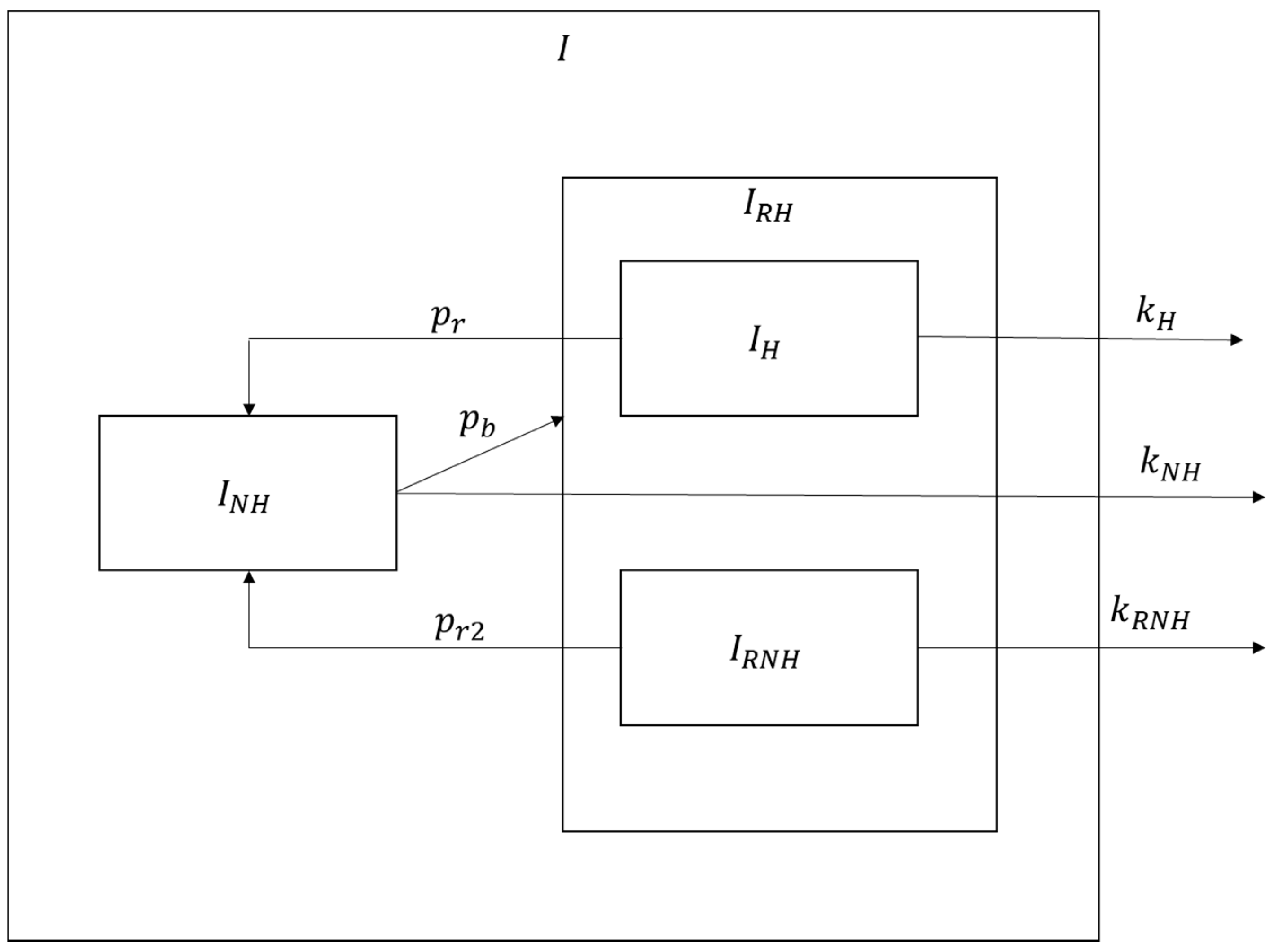 Computation 12 00139 g004