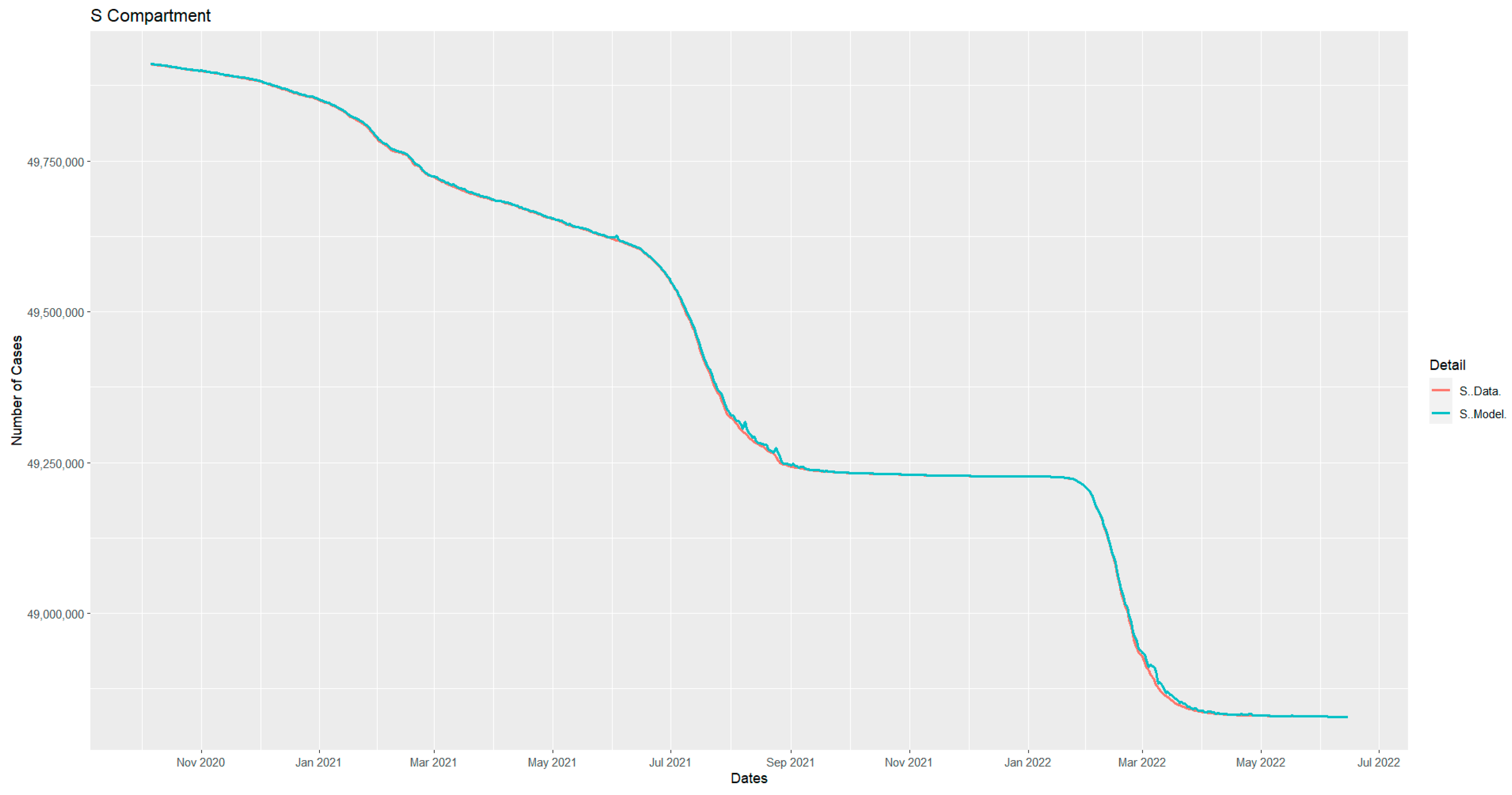 Computation 12 00139 g005