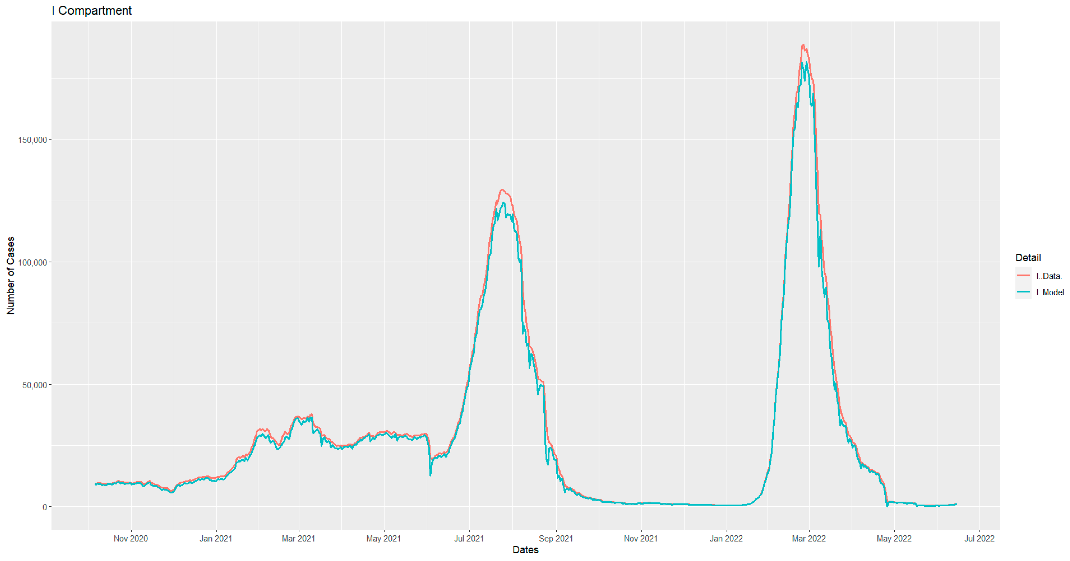 Computation 12 00139 g006