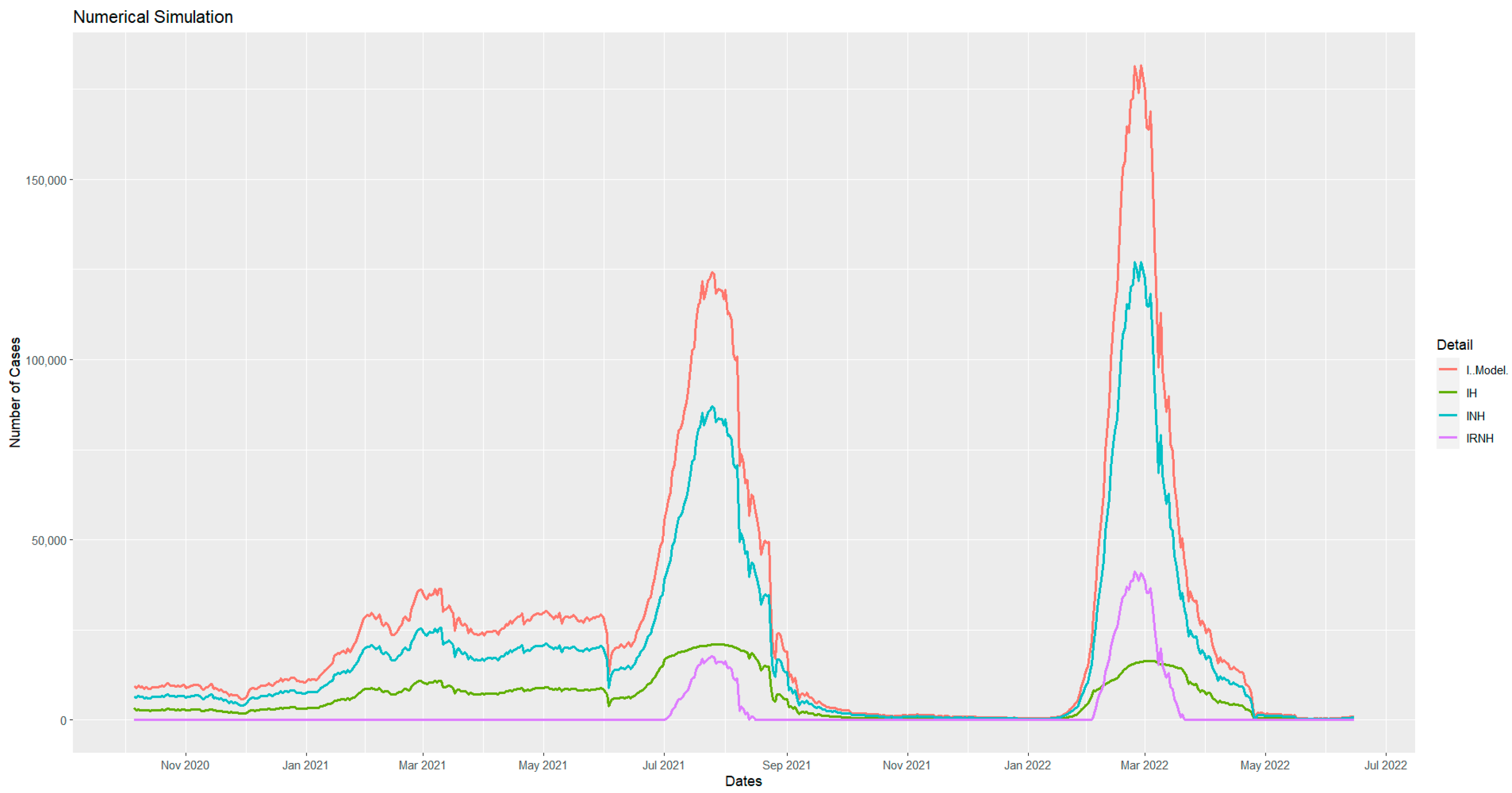 Computation 12 00139 g008