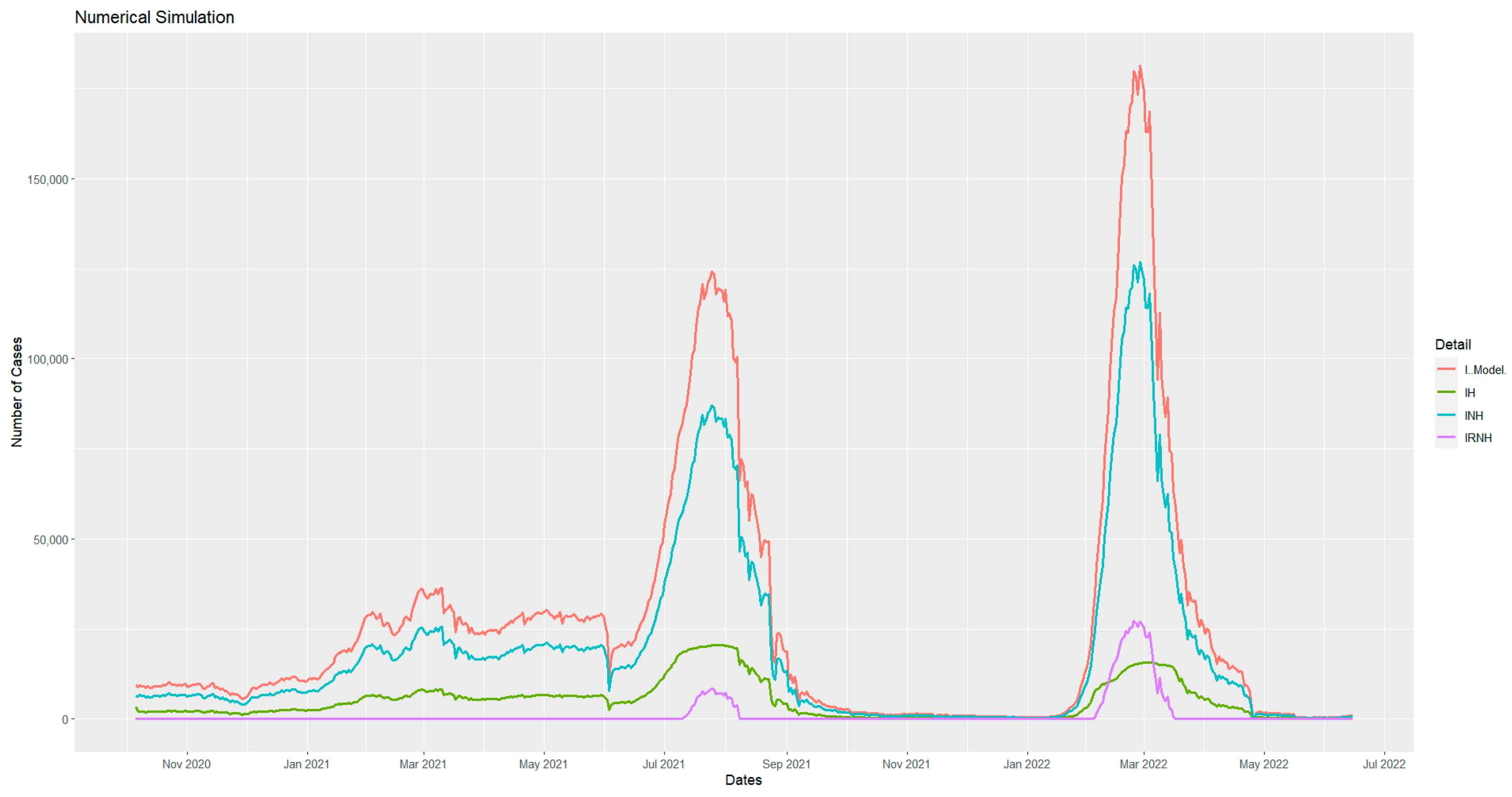 Computation 12 00139 g009