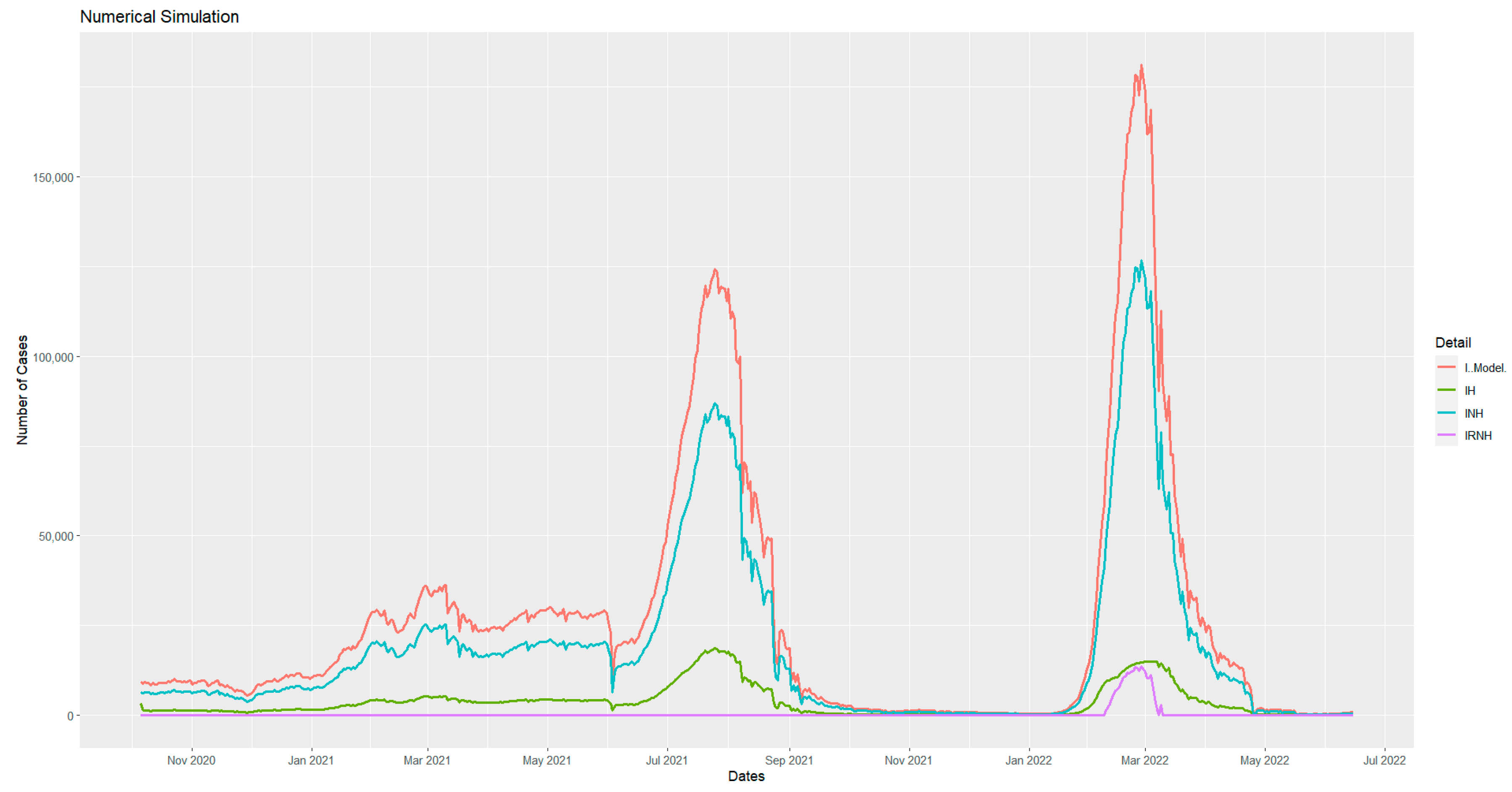 Computation 12 00139 g010