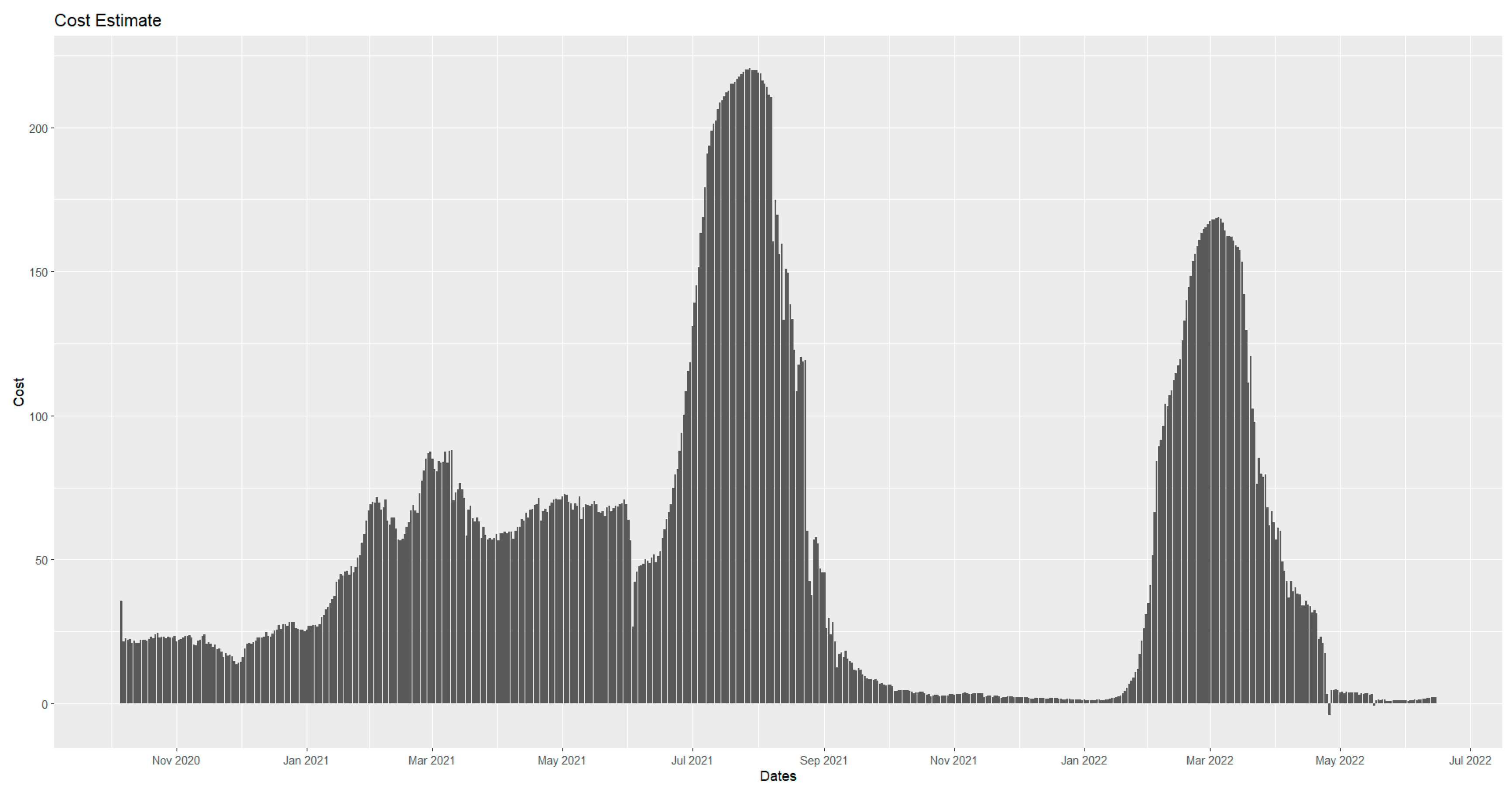 Computation 12 00139 g012