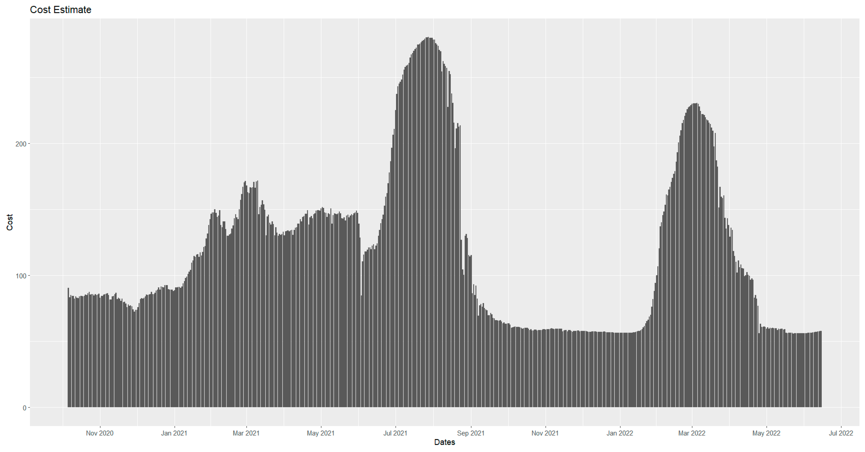 Computation 12 00139 g013