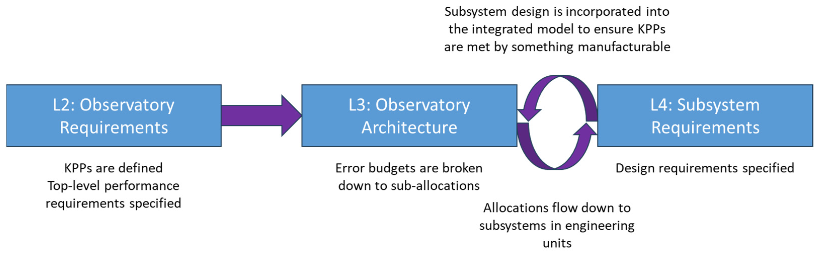 Computation 12 00143 g001
