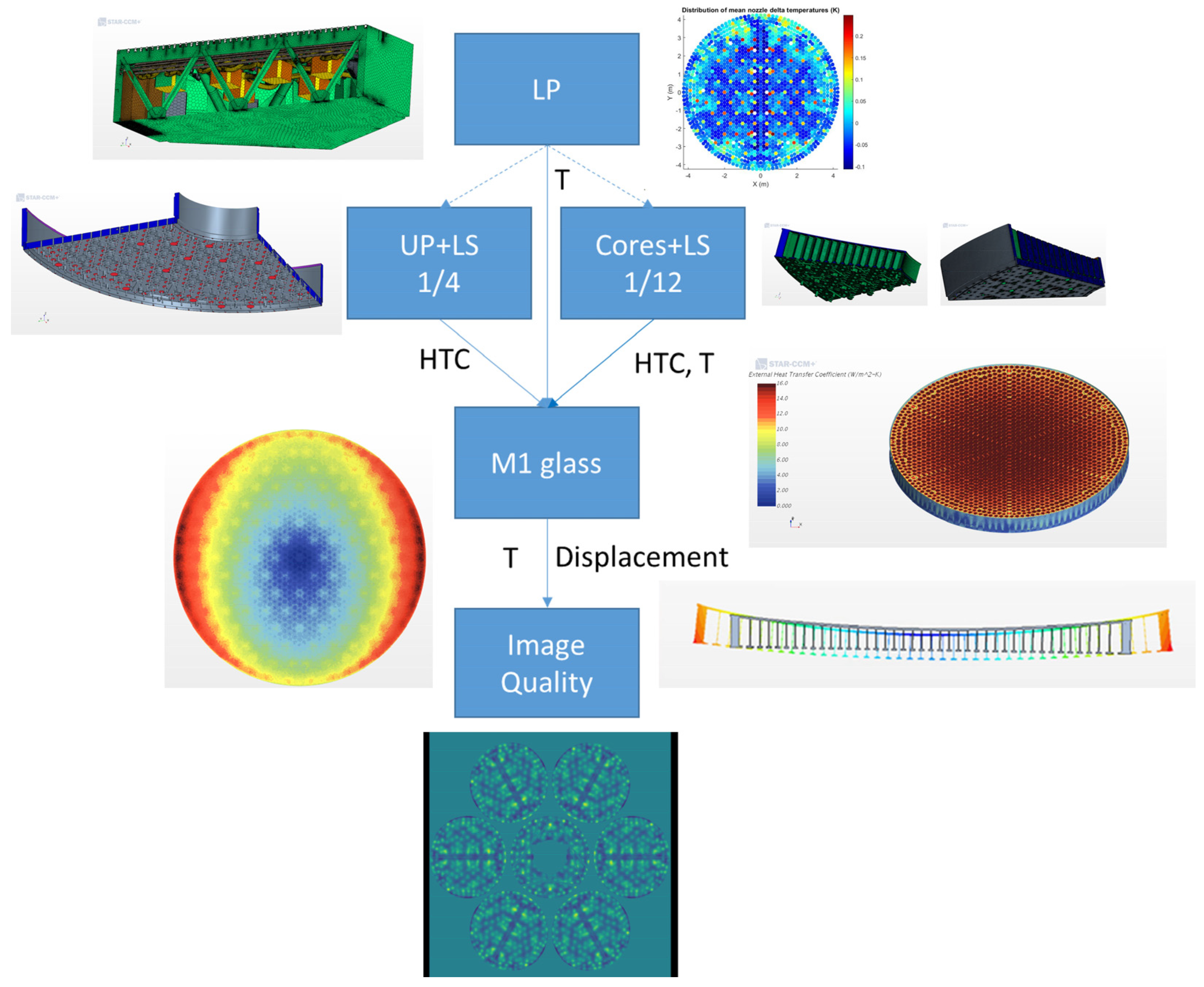 Computation 12 00143 g010
