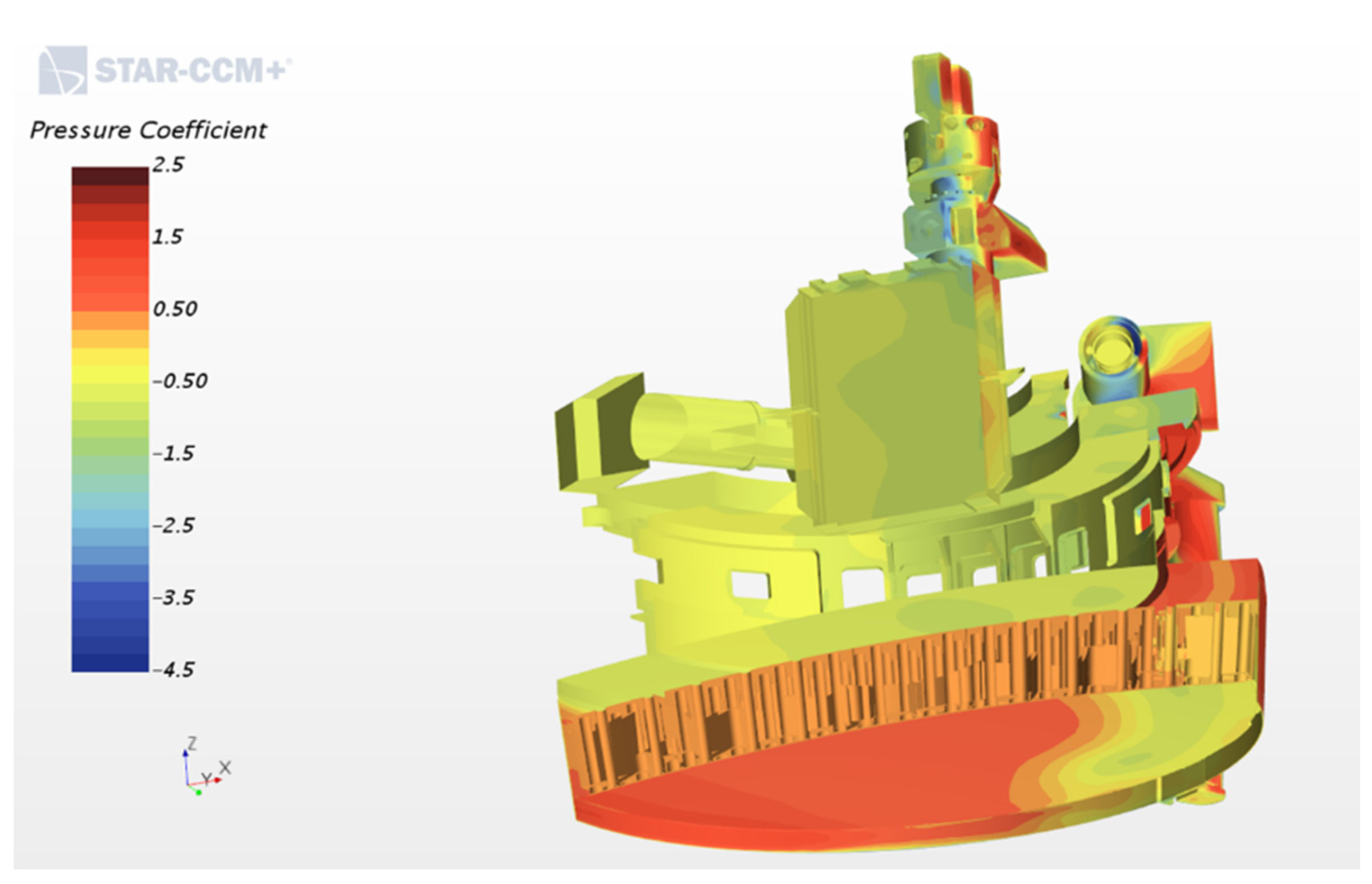 Computation 12 00143 g011