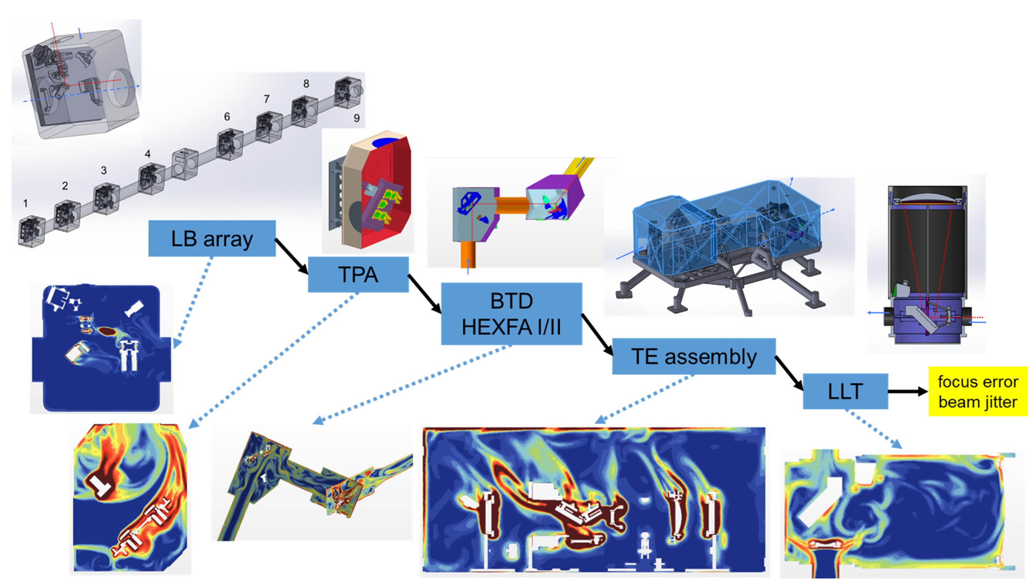 Computation 12 00143 g017