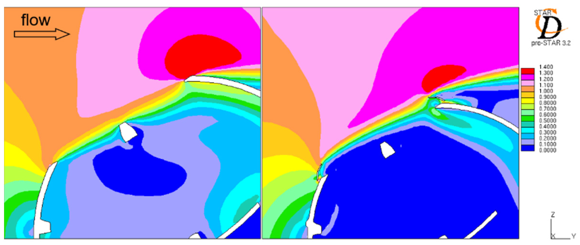 Computation 12 00143 g018