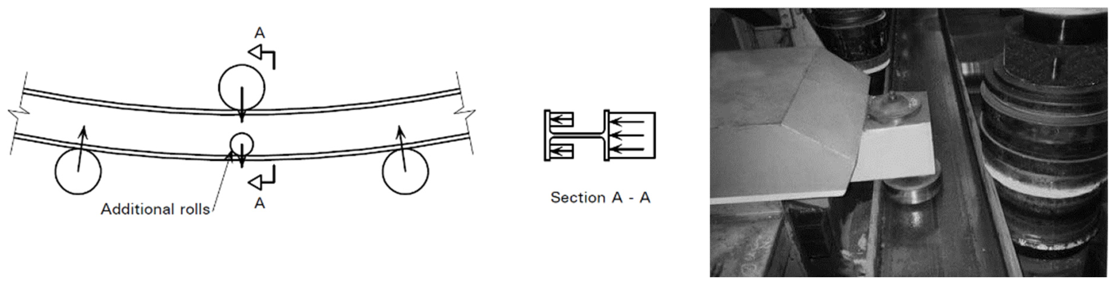 Computation 12 00151 g001
