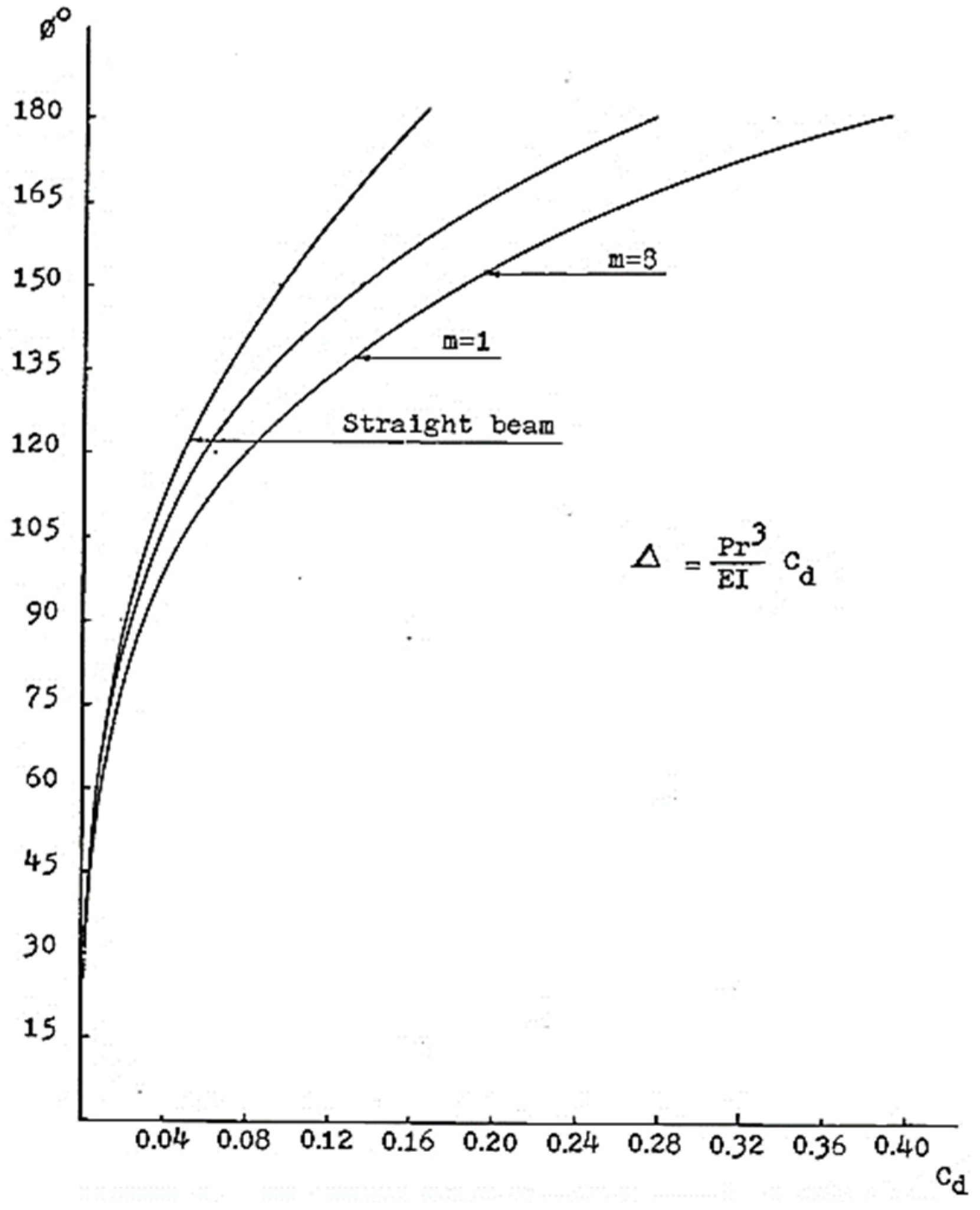 Computation 12 00151 g002