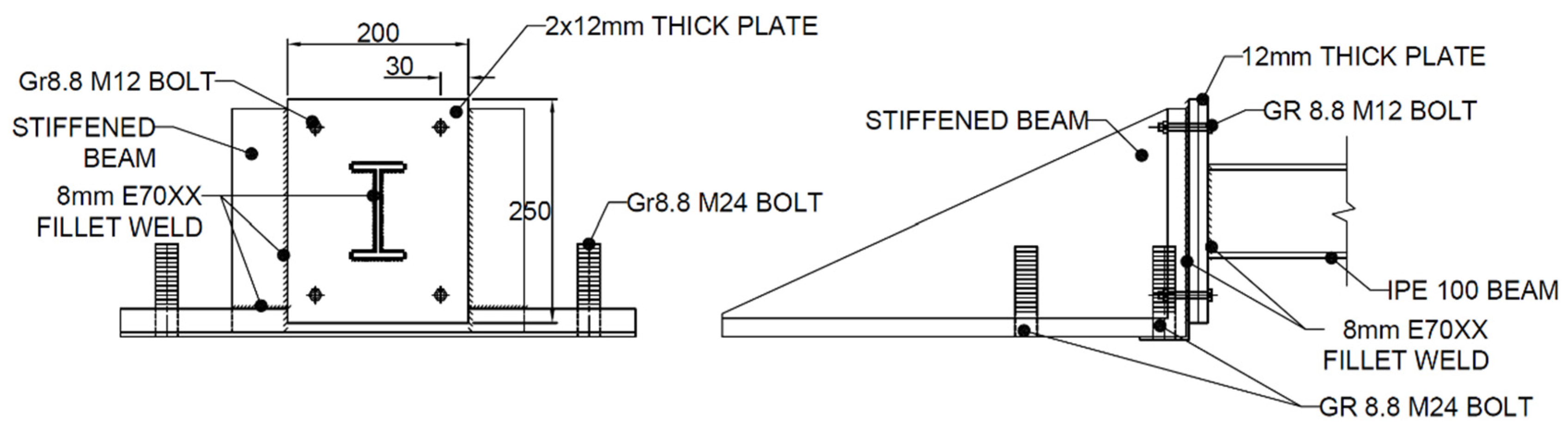 Computation 12 00151 g004
