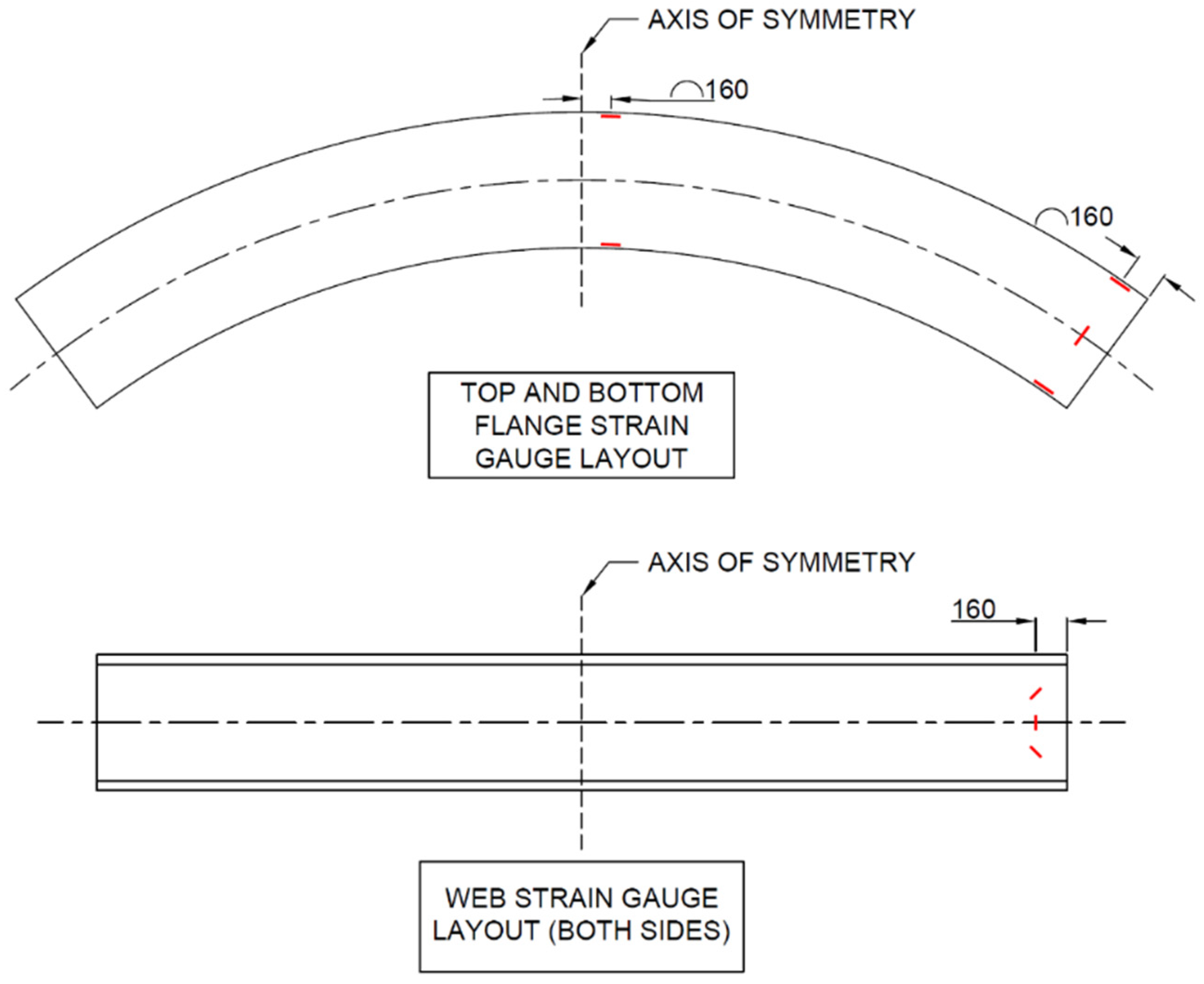 Computation 12 00151 g008