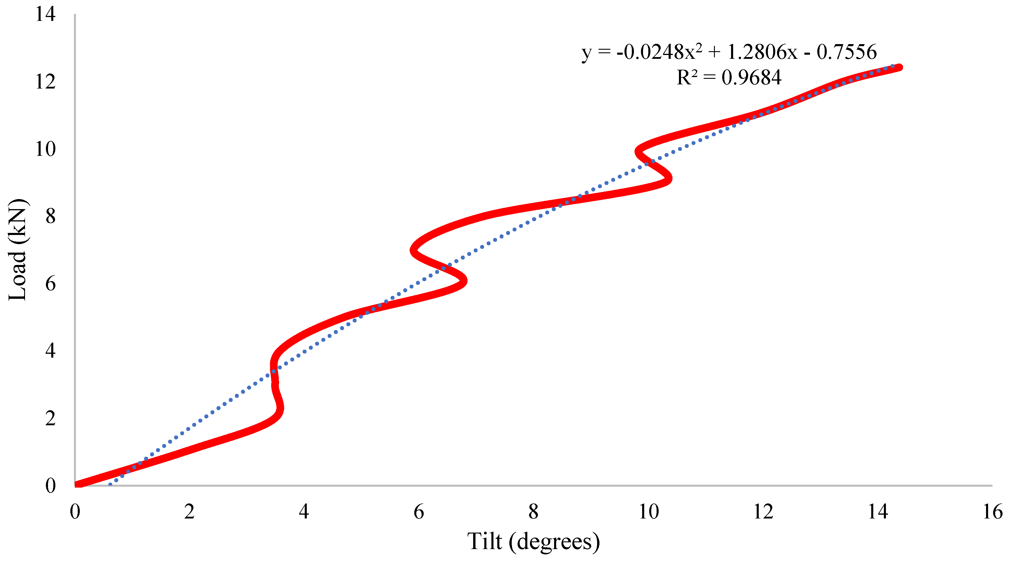 Computation 12 00151 g011