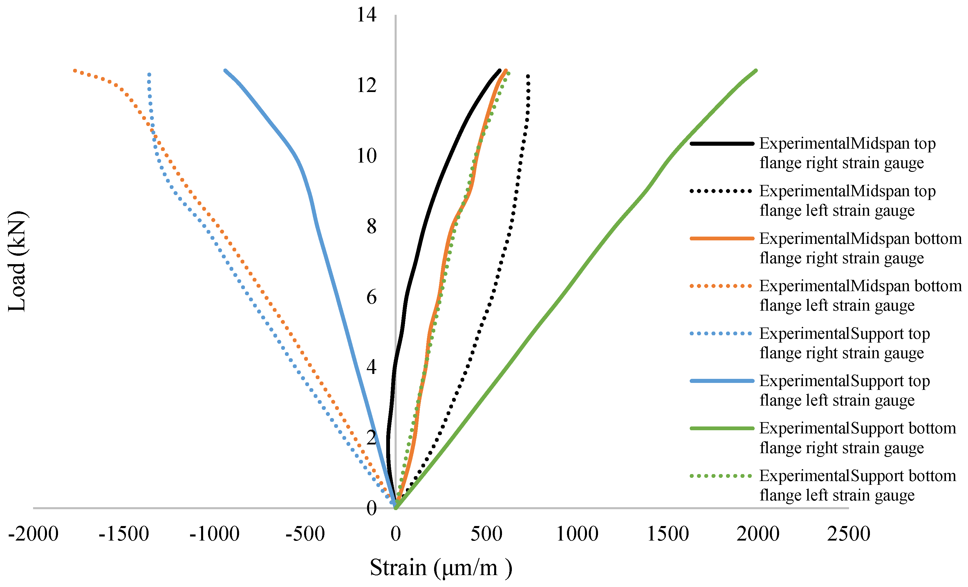 Computation 12 00151 g012