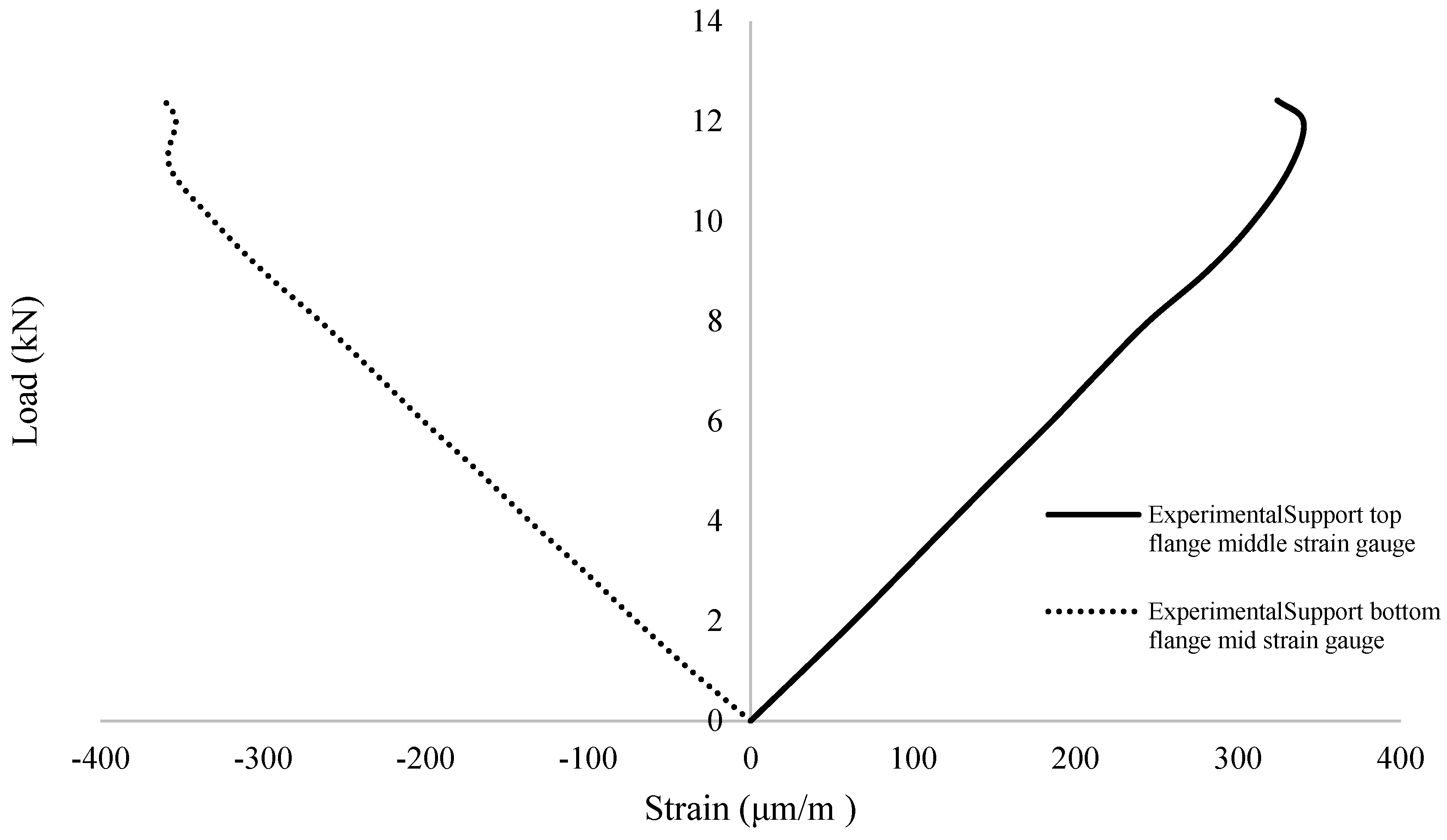 Computation 12 00151 g013